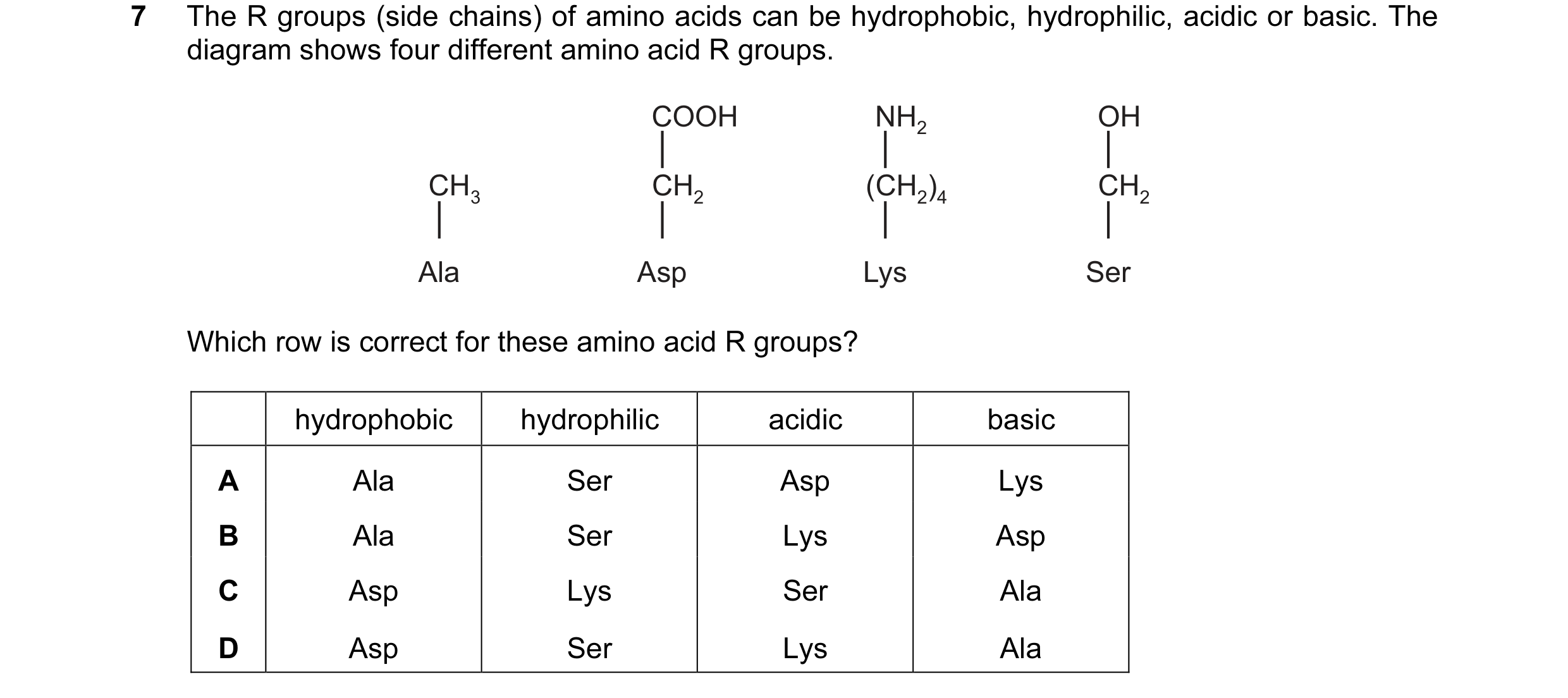 Question 57: The R groups (side chains) of amino acids can be hydrophobic, hydrophilic, acidic or basic. The diagram shows four different amino acid R g…