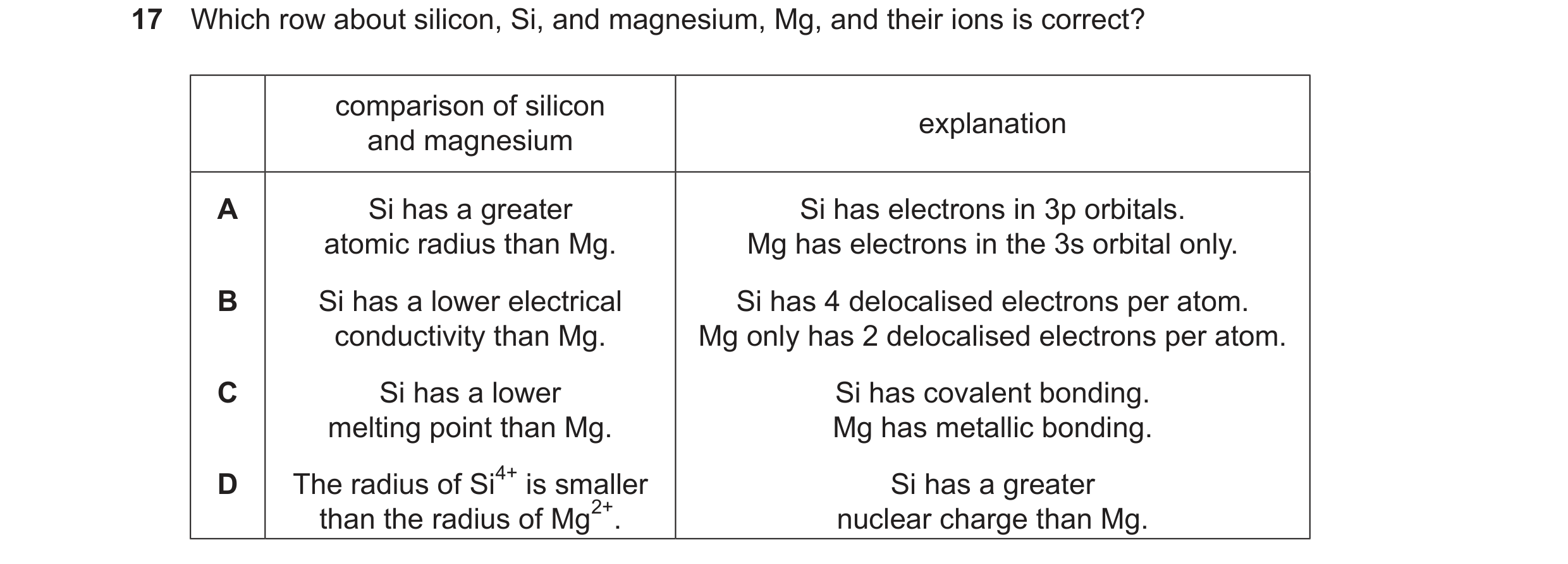 Question 23: Which row about silicon, Si, and magnesium, Mg, and their ions is correct? comparison of silicon explanation and magnesium A Si has a great…