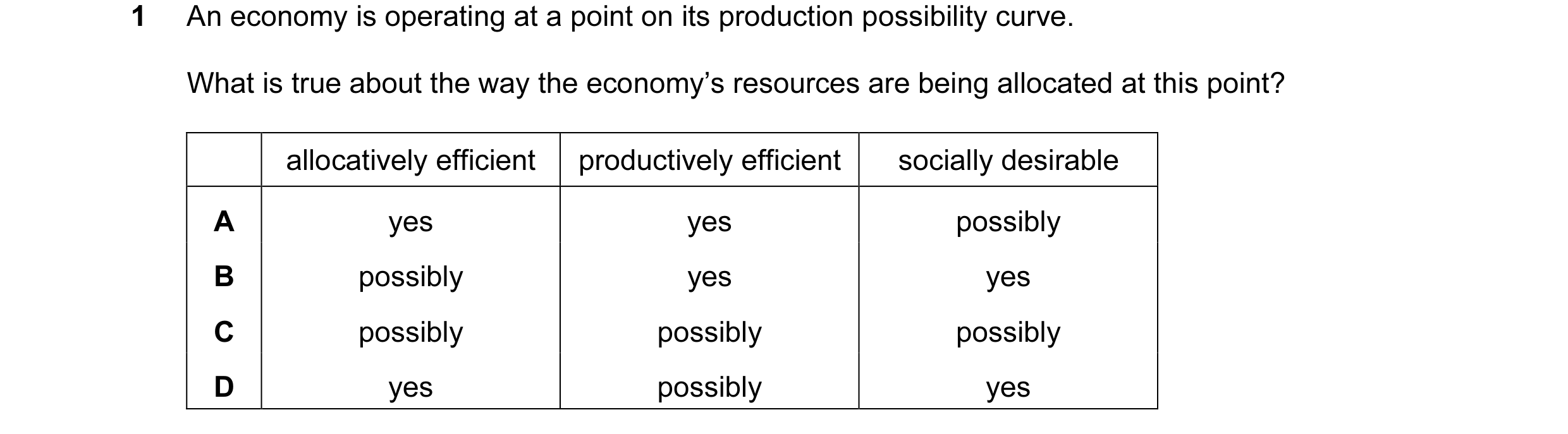 Question 12: An economy is operating at a point on its production possibility curve. What is true about the way the economy’s resources are being alloca…