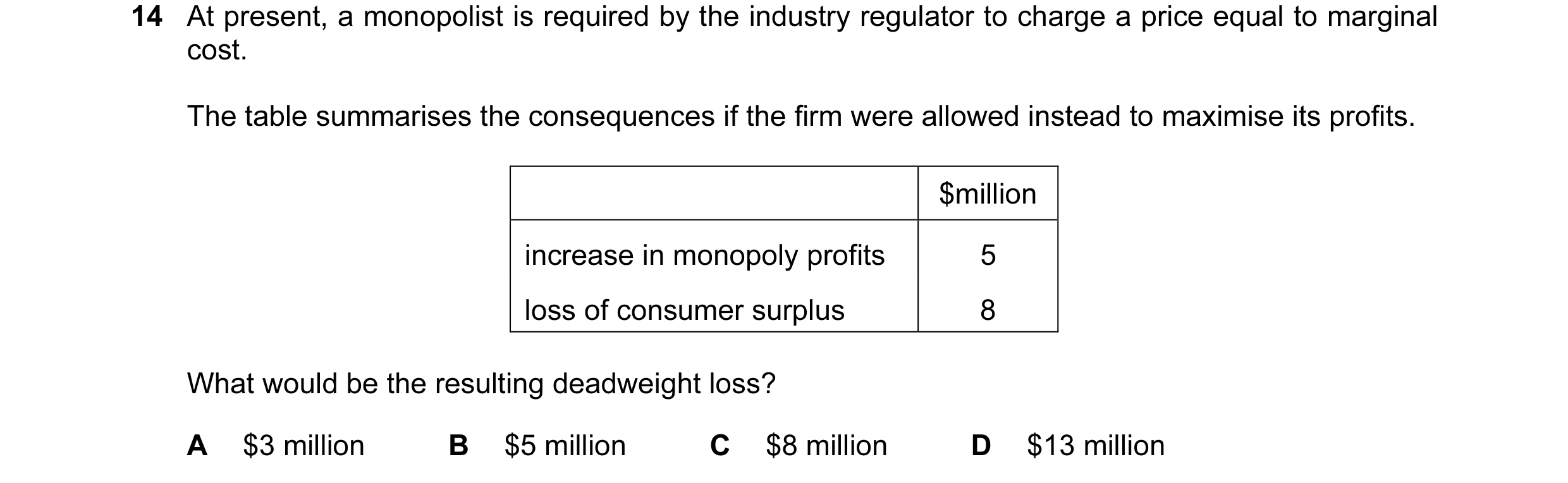 Question 32: At present, a monopolist is required by the industry regulator to charge a price equal to marginal cost. The table summarises the consequen…