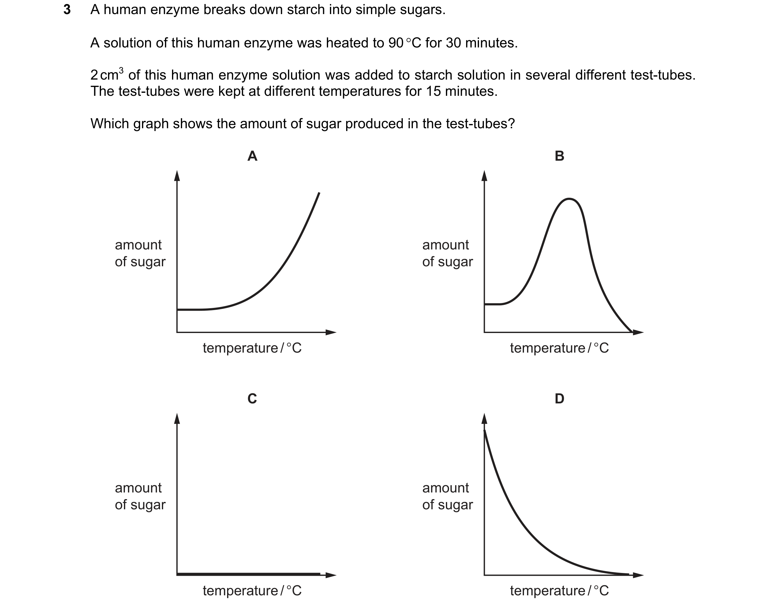 Question 55: A human enzyme breaks down starch into simple sugars. A solution of this human enzyme was heated to 90 °C for 30 minutes. 2 cm3 of this hum…