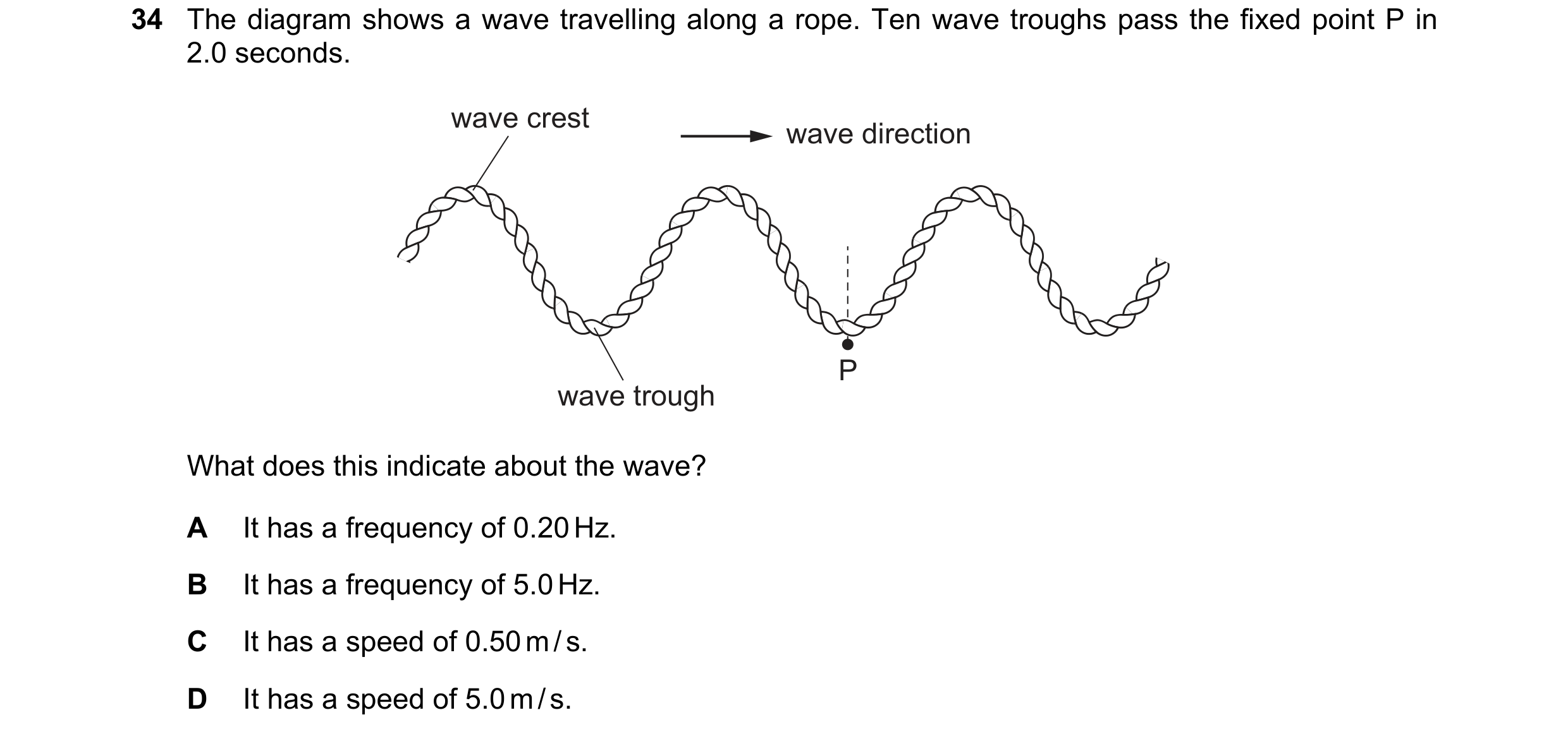 Question 43: The diagram shows a wave travelling along a rope. Ten wave troughs pass the fixed point P in 2.0 seconds. wave crest wave direction P wave …