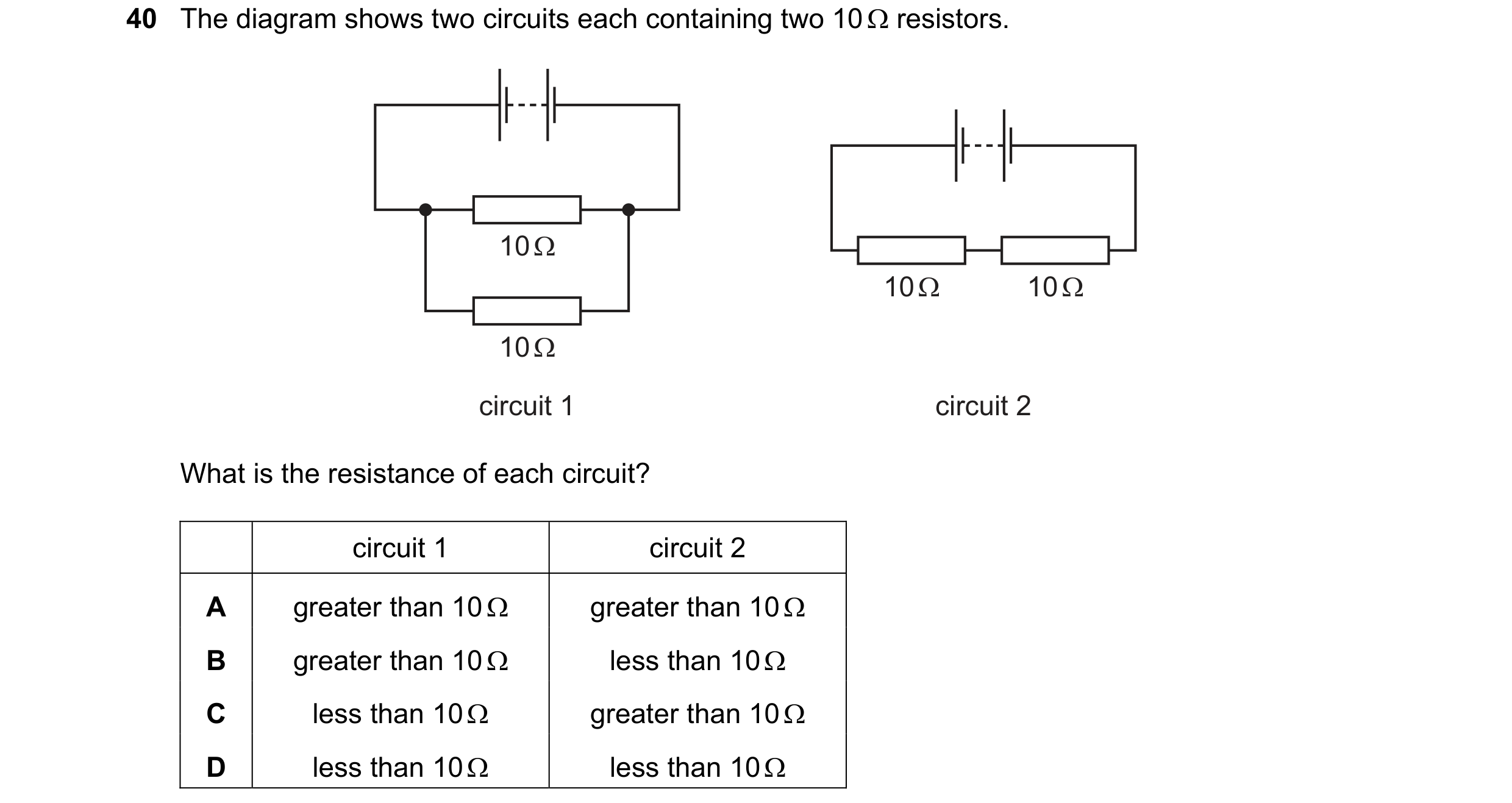 Question 113: The diagram shows two circuits each containing two 10 Ω resistors. 10 Ω 10 Ω 10 Ω 10 Ω circuit 1 circuit 2 What is the resistance of each c…