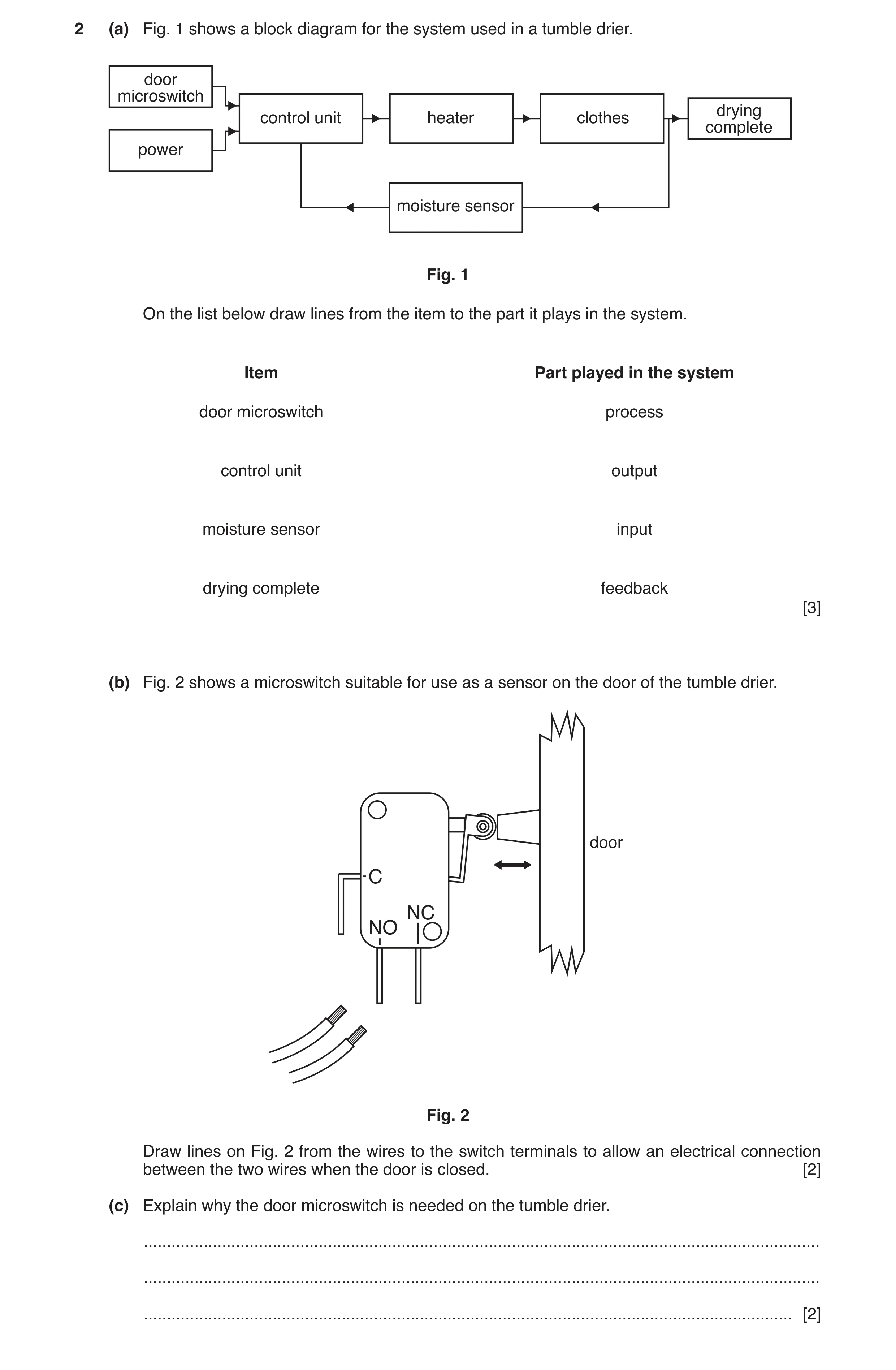 Question 8: (a) Fig. 1 shows a block diagram for the system used in a tumble drier. door microswitch drying control unit heater clothes complete power …