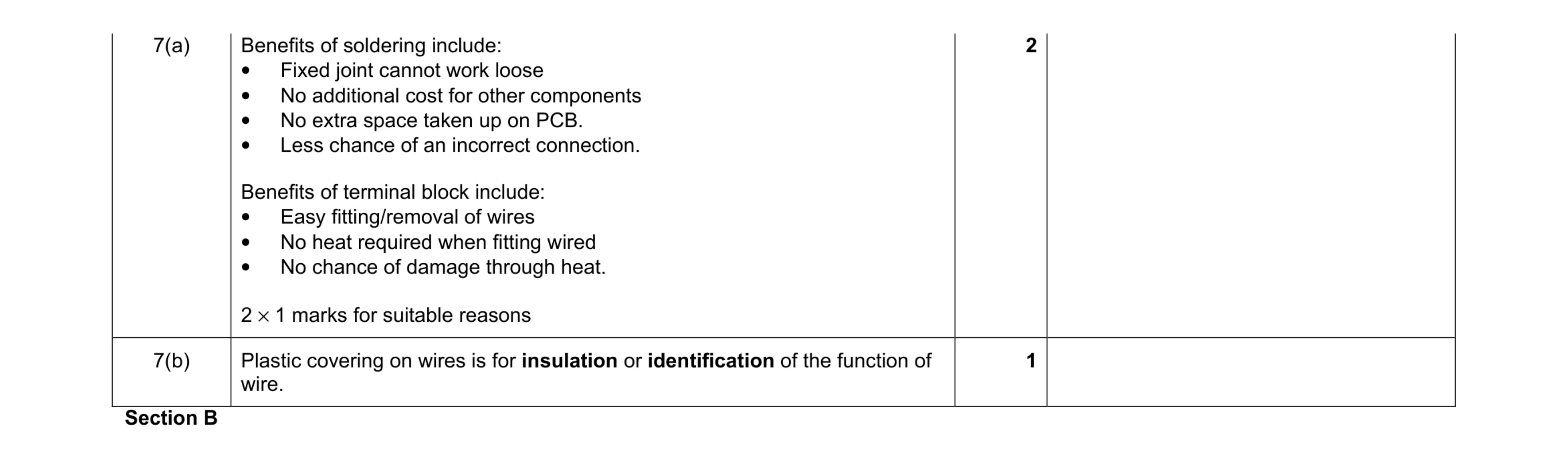 Mark scheme for question 49