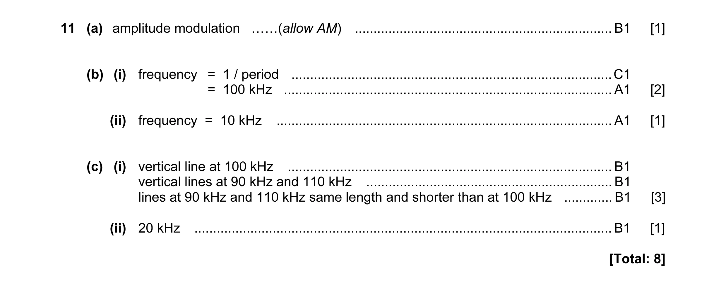 Mark scheme for question 5