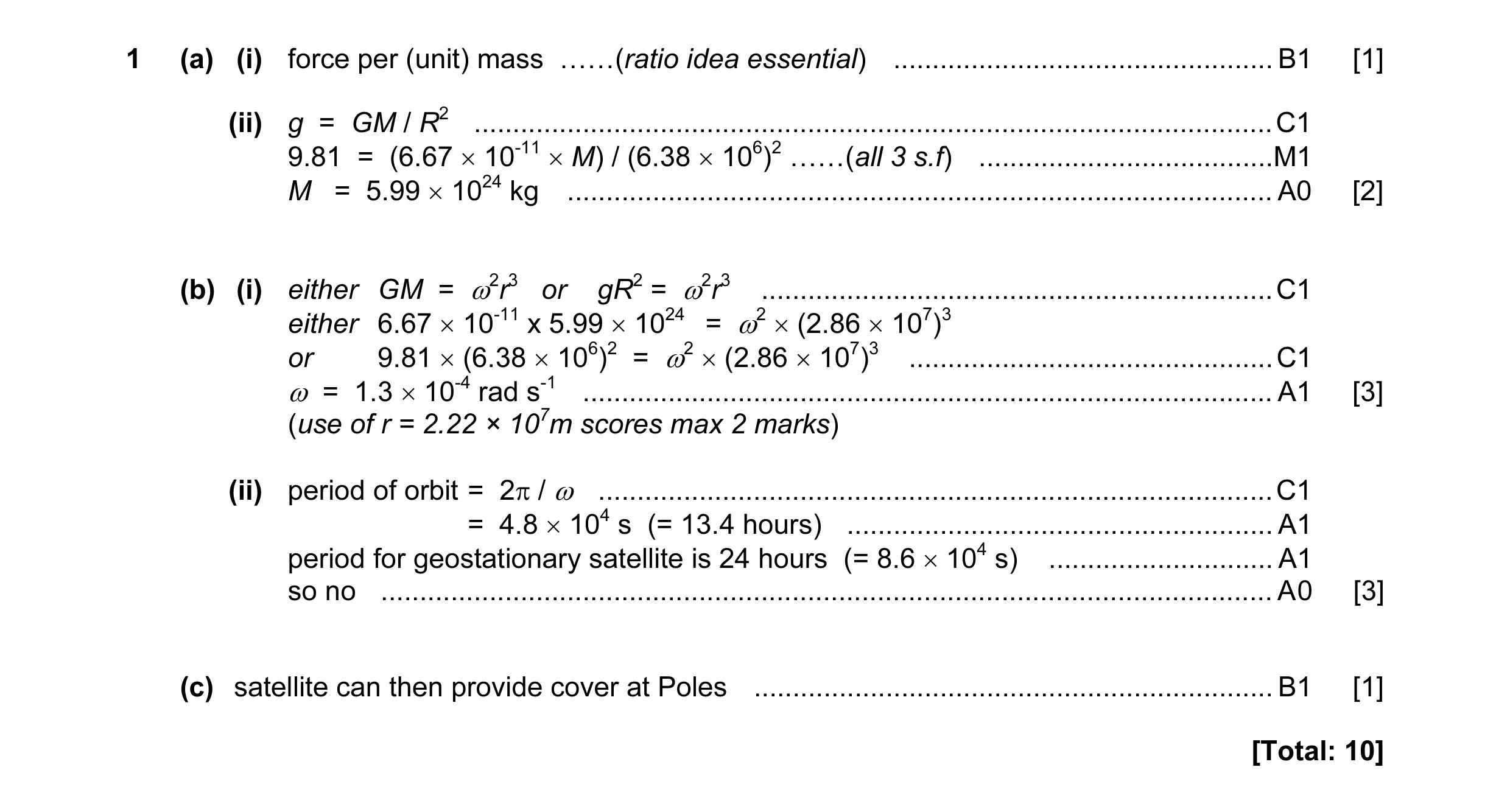 Mark scheme for question 6