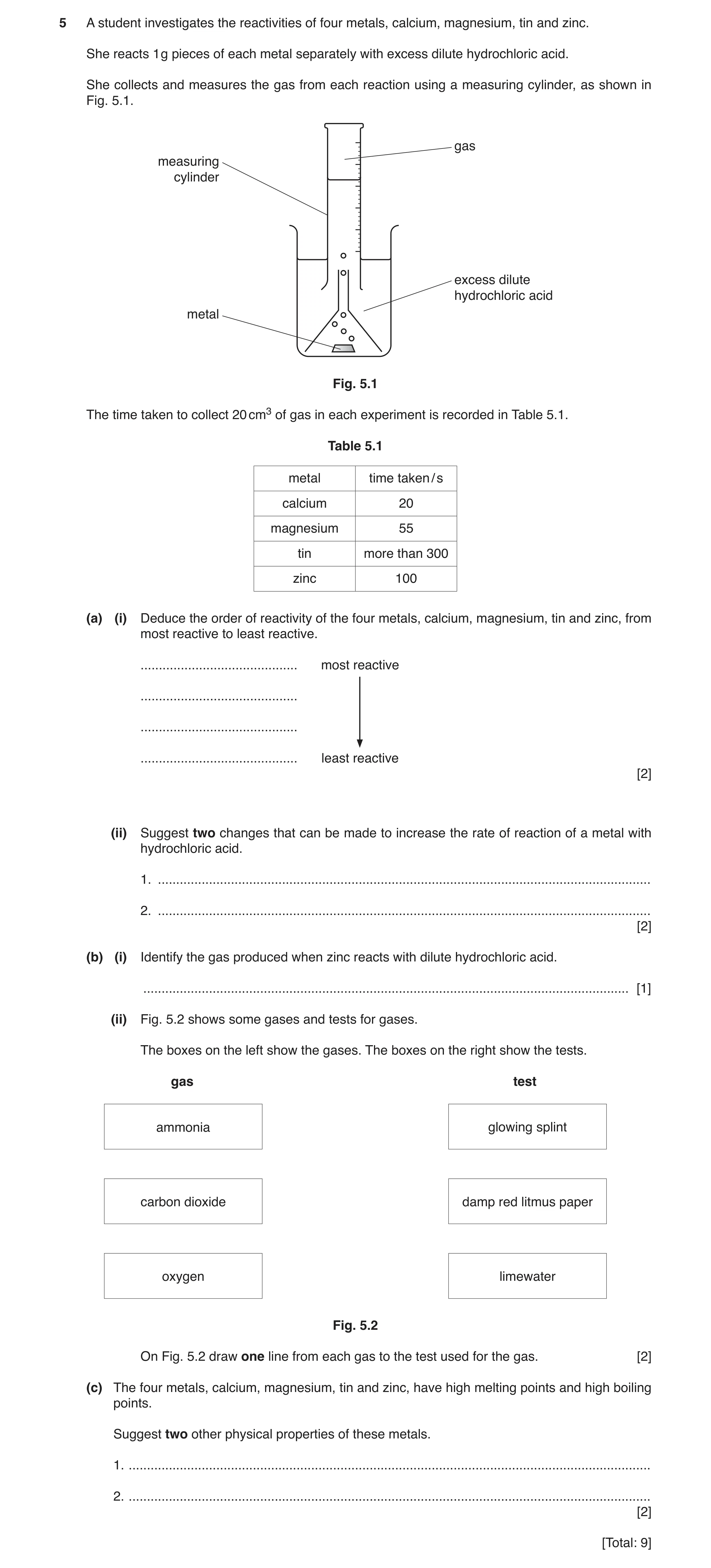 Question 8: A student investigates the reactivities of four metals, calcium, magnesium, tin and zinc. She reacts 1 g pieces of each metal separately wi…