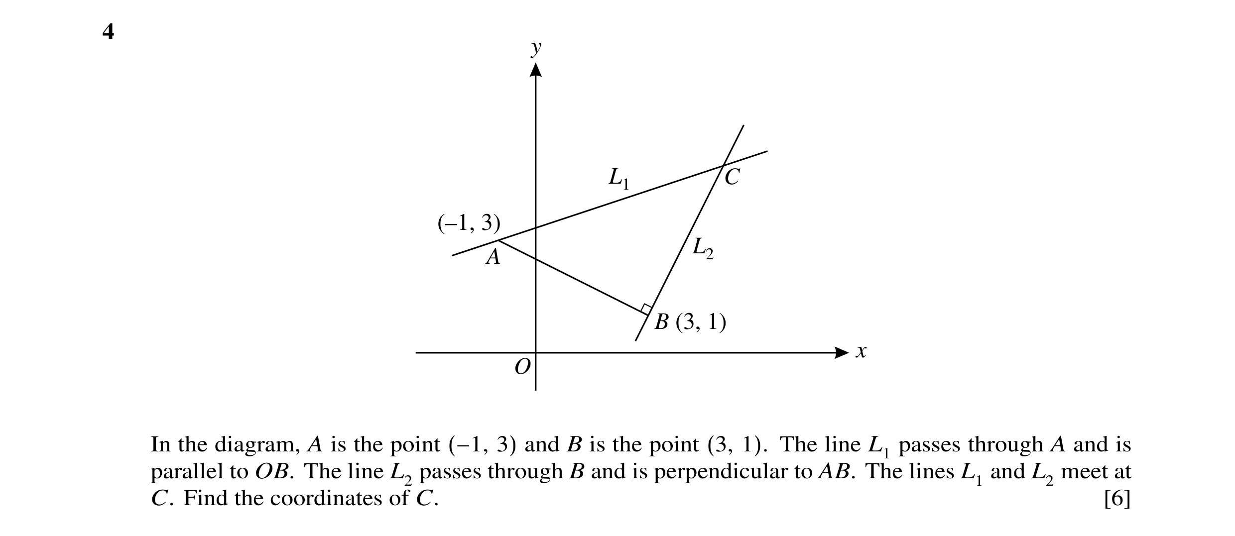 Question 6: y L1 C (–1, 3) L2 A B (3, 1) x O In the diagram, A is the point (−1, 3) and B is the point (3, 1). The line L1 passes through A and is para…