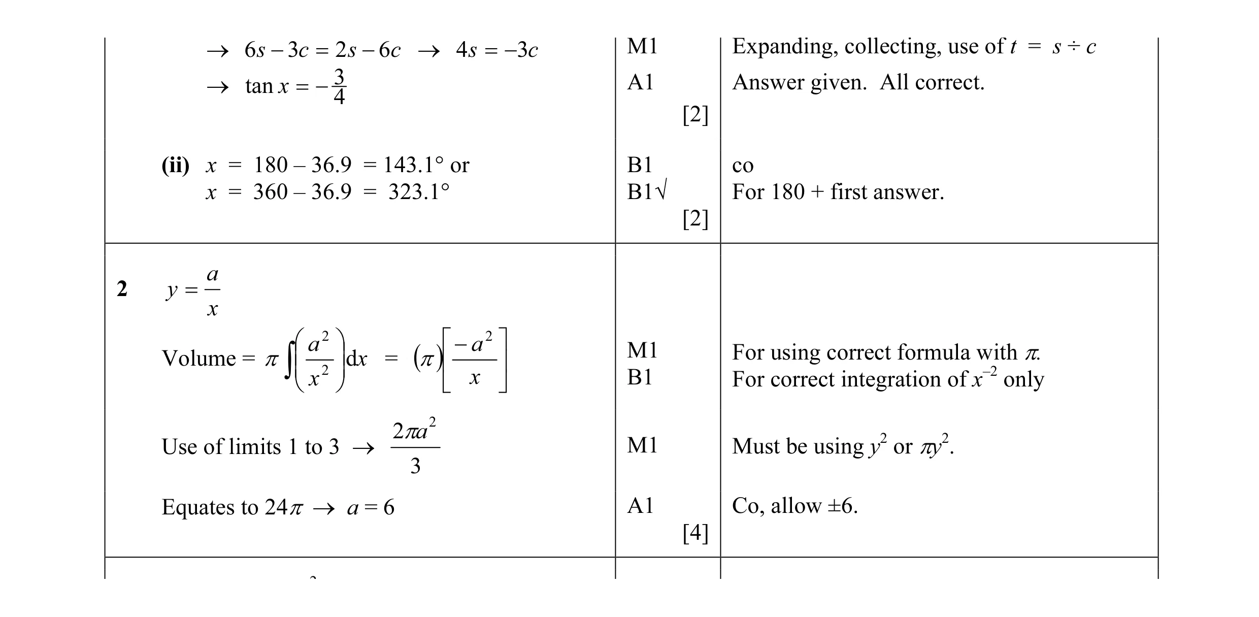 Mark scheme for question 6