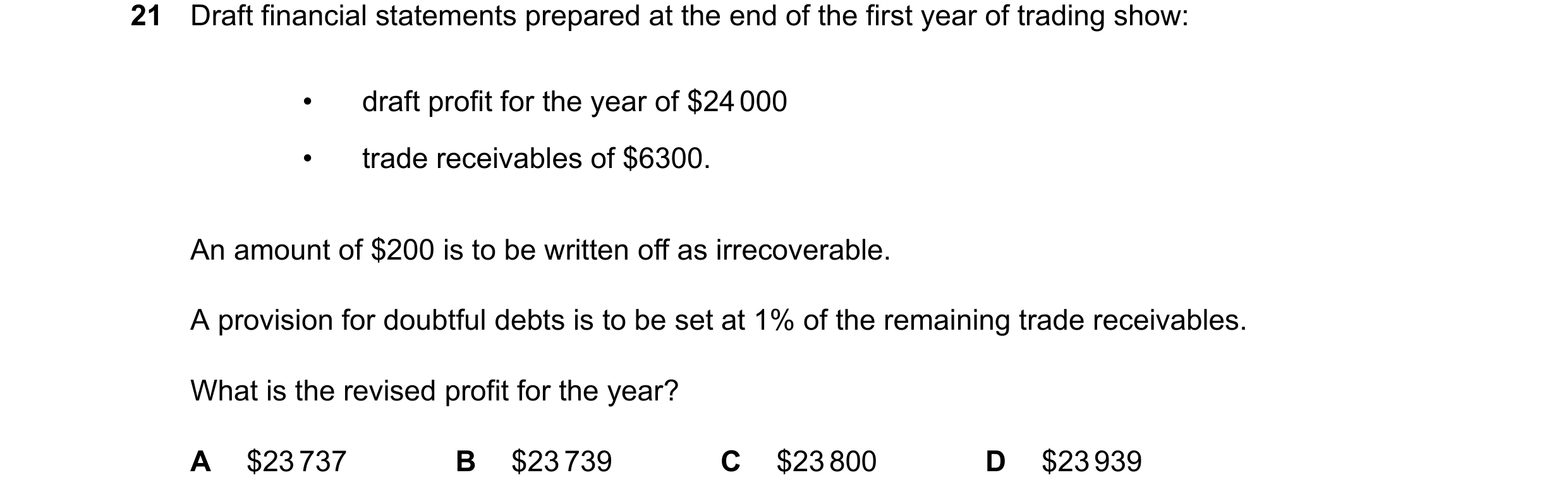 Question 52: Draft financial statements prepared at the end of the first year of trading show: • draft profit for the year of $24000 • trade receivables…