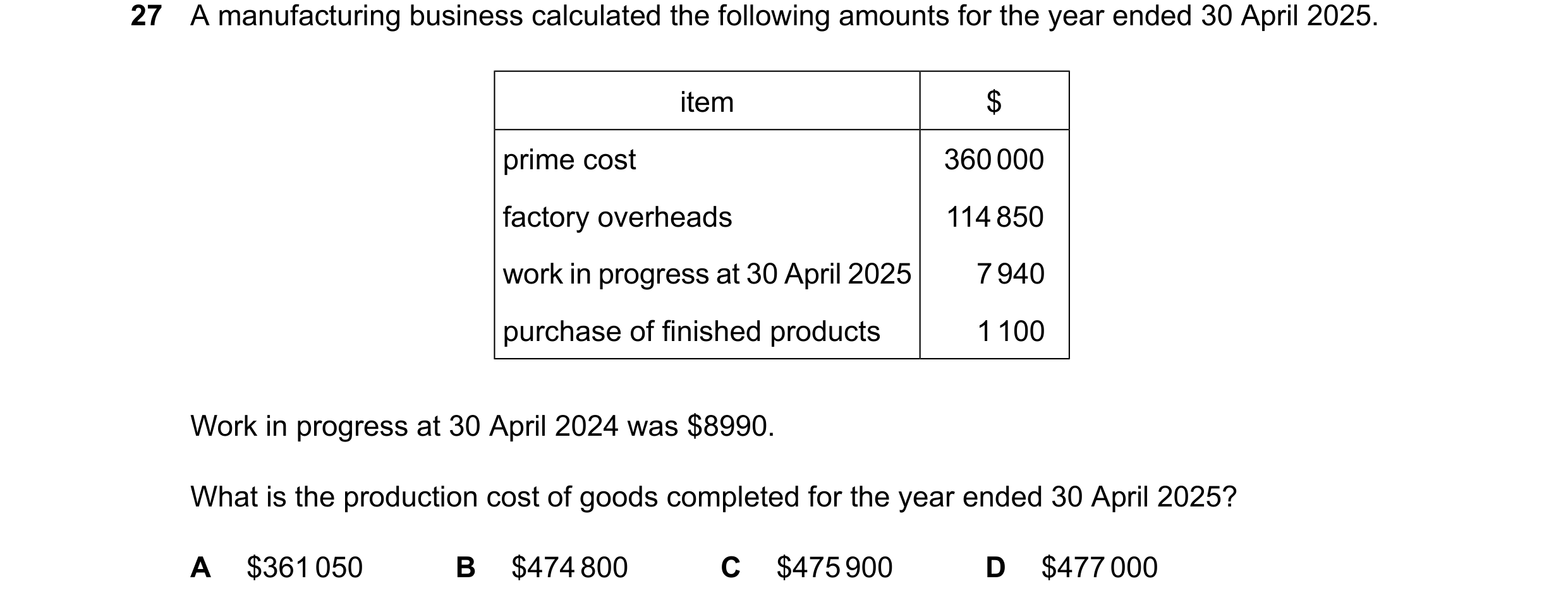 Question 59: A manufacturing business calculated the following amounts for the year ended 30 April 2025. item $ prime cost 360 000 factory overheads 114…