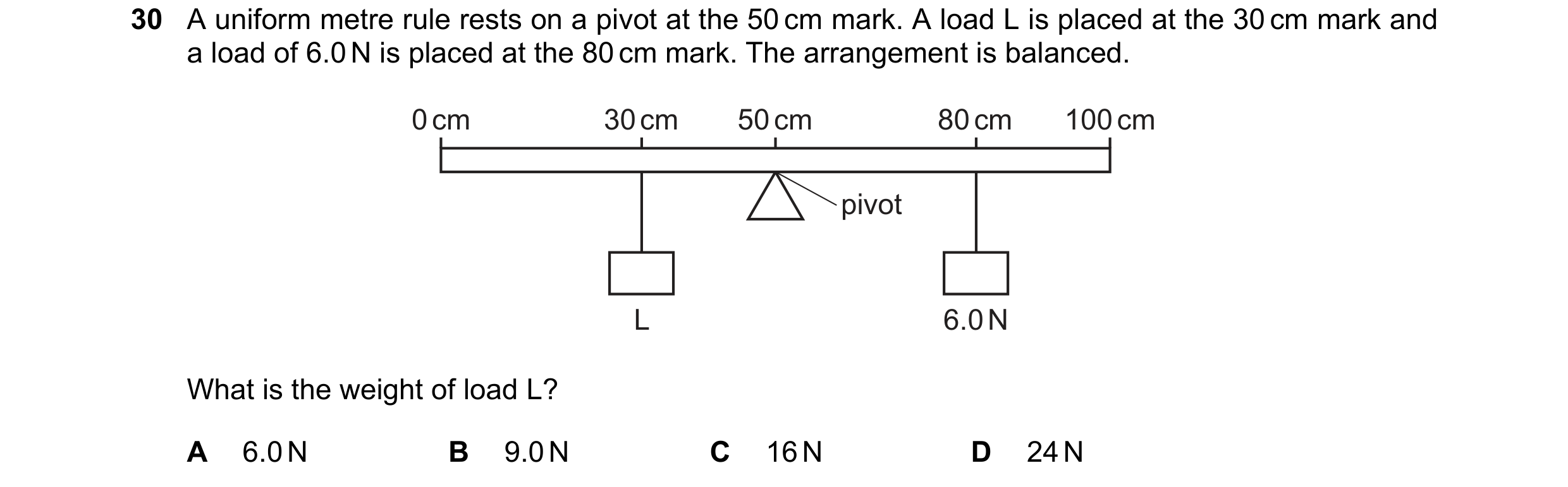 Question 17: A uniform metre rule rests on a pivot at the 50 cm mark. A load L is placed at the 30 cm mark and a load of 6.0 N is placed at the 80 cm ma…