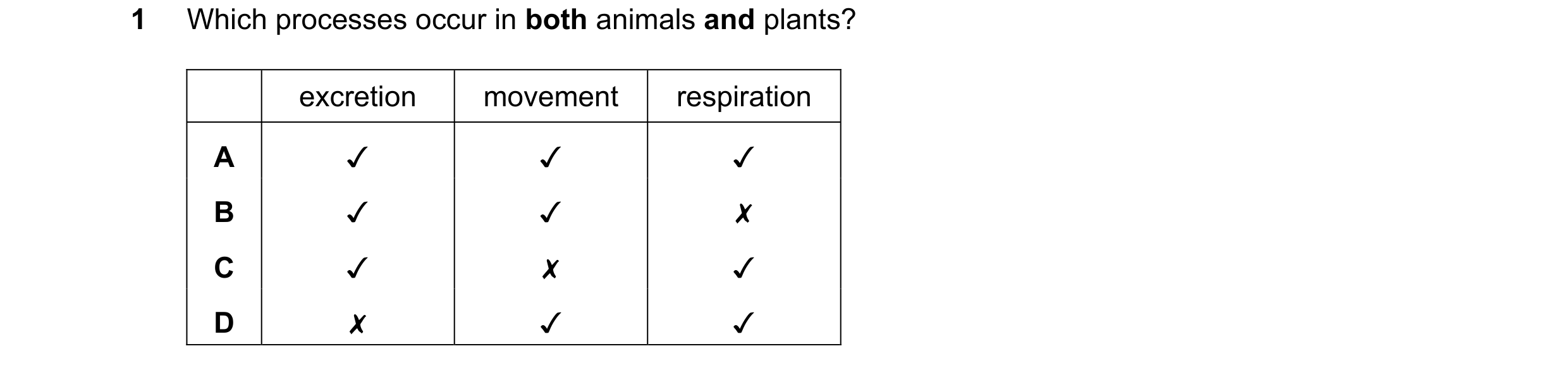 Question 53: Which processes occur in both animals and plants?

excretion movement respiration

v v v

0 0O WwW >

v v x
v x v
x v v