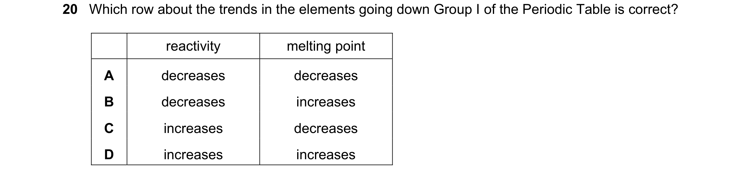 Question 28: Which row about the trends in the elements going down Group I of the Periodic Table is correct? reactivity melting point A decreases decrea…