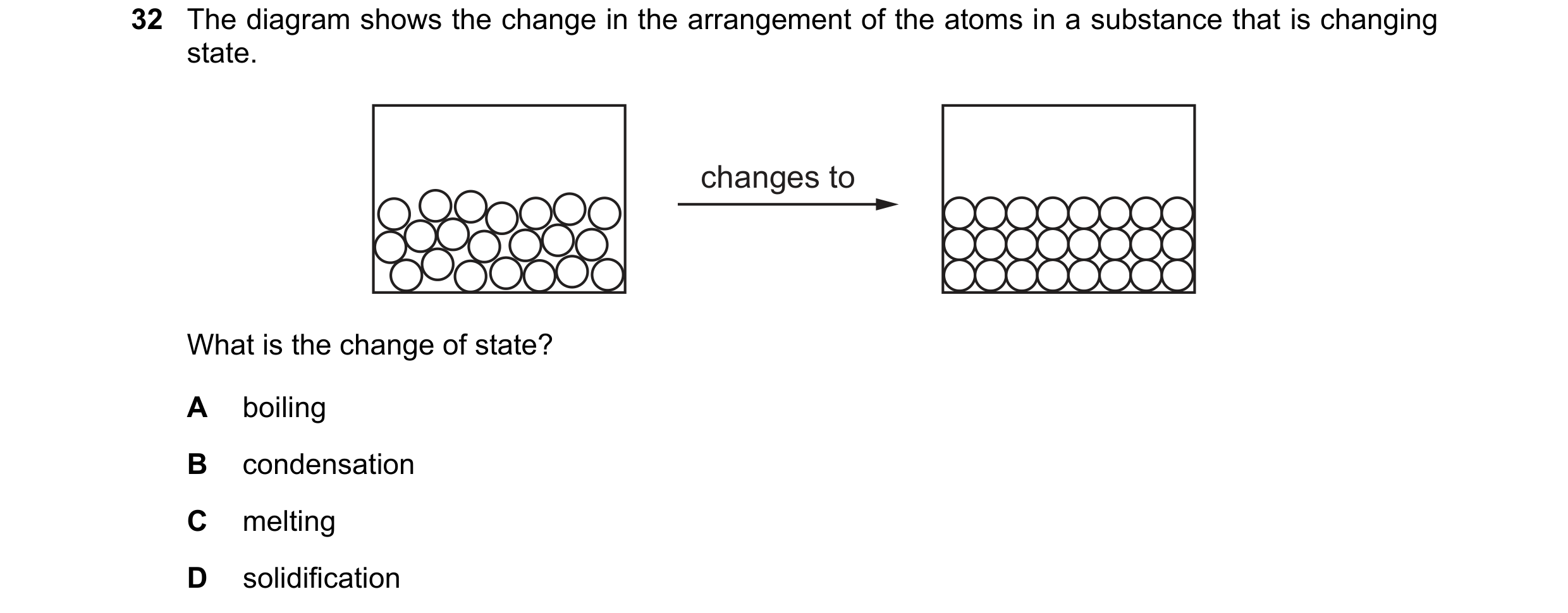 Question 55: The diagram shows the change in the arrangement of the atoms in a substance that is changing state. changes to What is the change of state?…