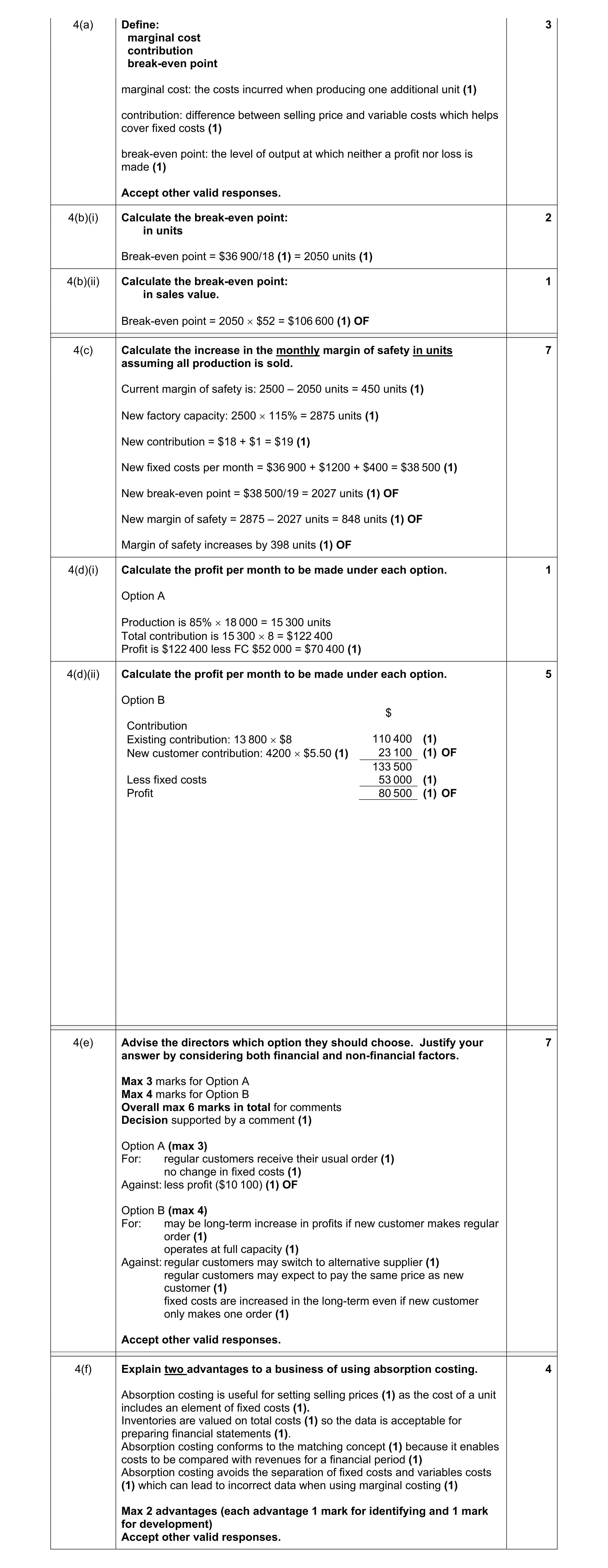 Mark scheme for question 51