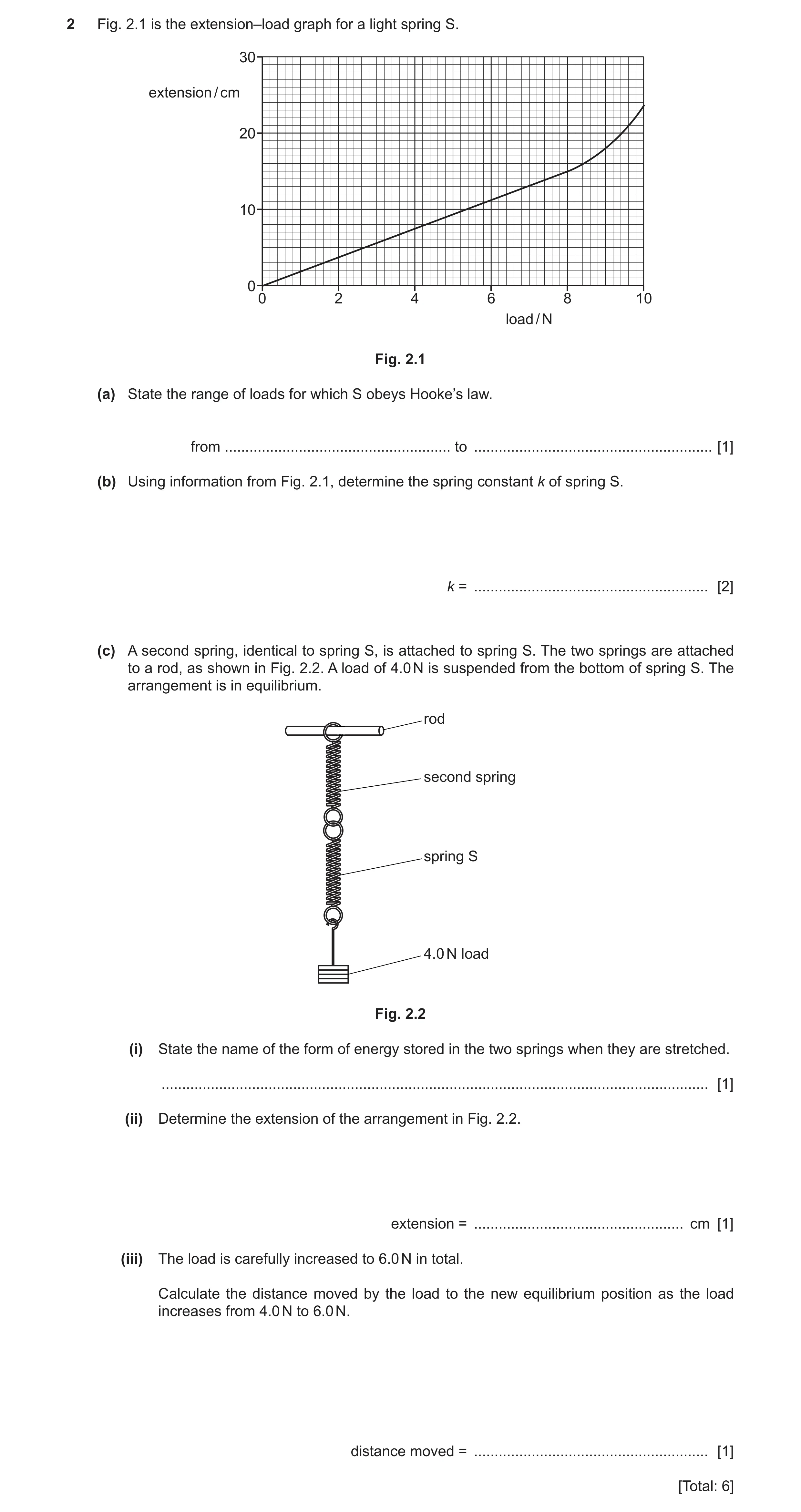 Question 22: Fig. 2.1 is the extension–load graph for a light spring S. 30 extension / cm 20 10 0 0 2 4 6 8 10 load / N Fig. 2.1 (a) State the range of …