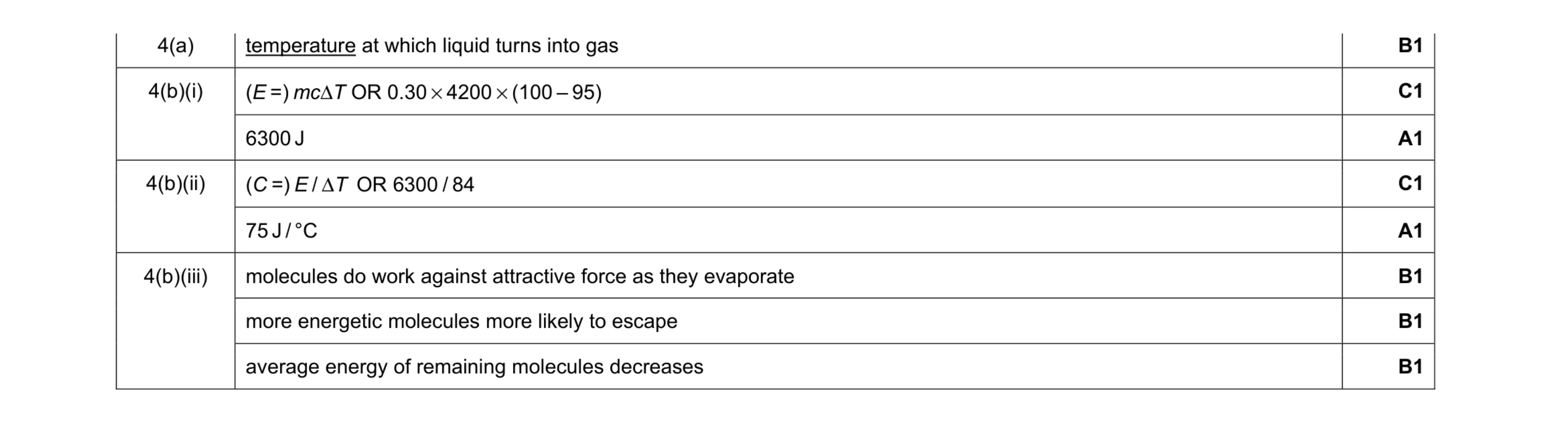 Mark scheme for question 19