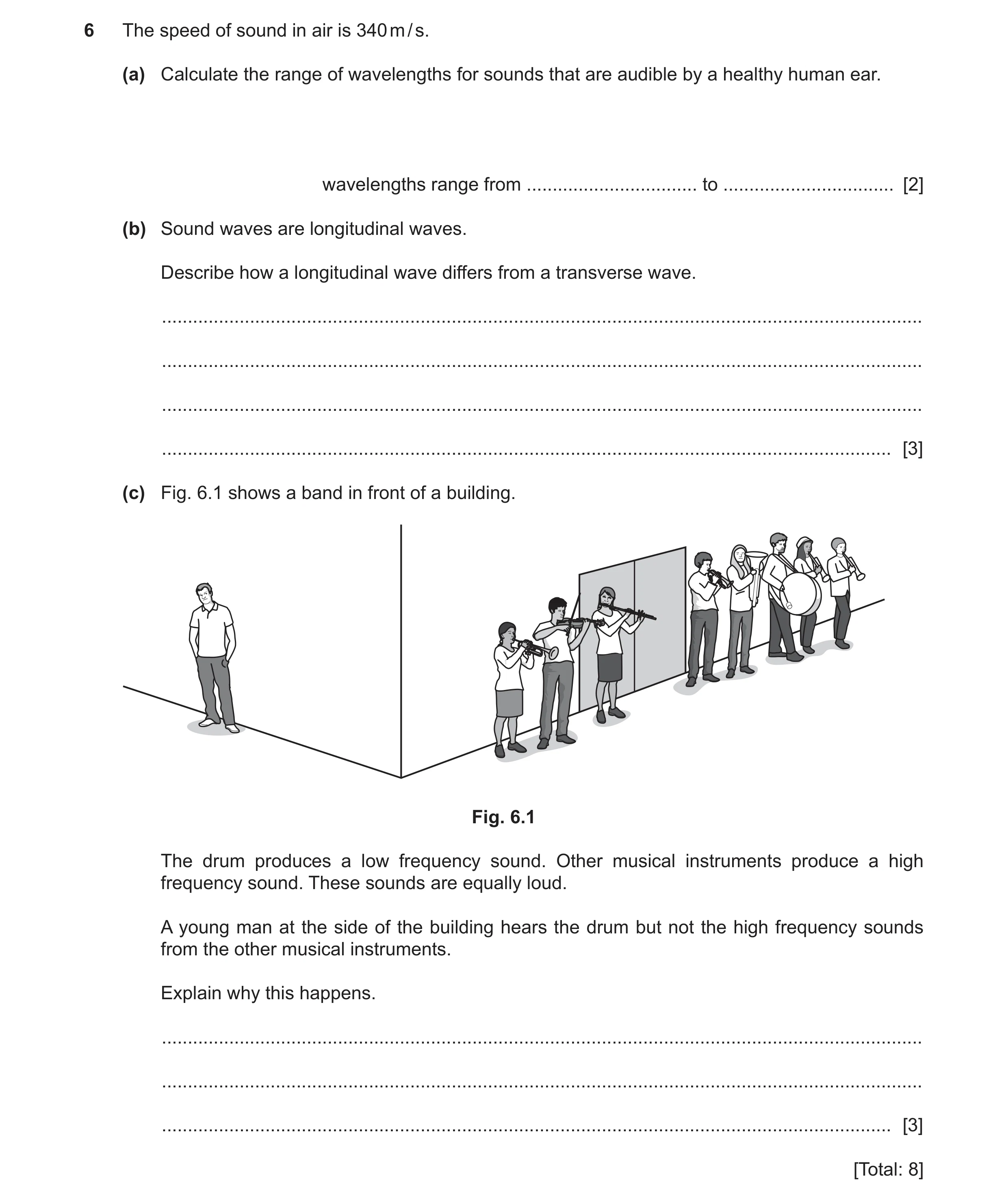Question 12: The speed of sound in air is 340 m / s. (a) Calculate the range of wavelengths for sounds that are audible by a healthy human ear. waveleng…