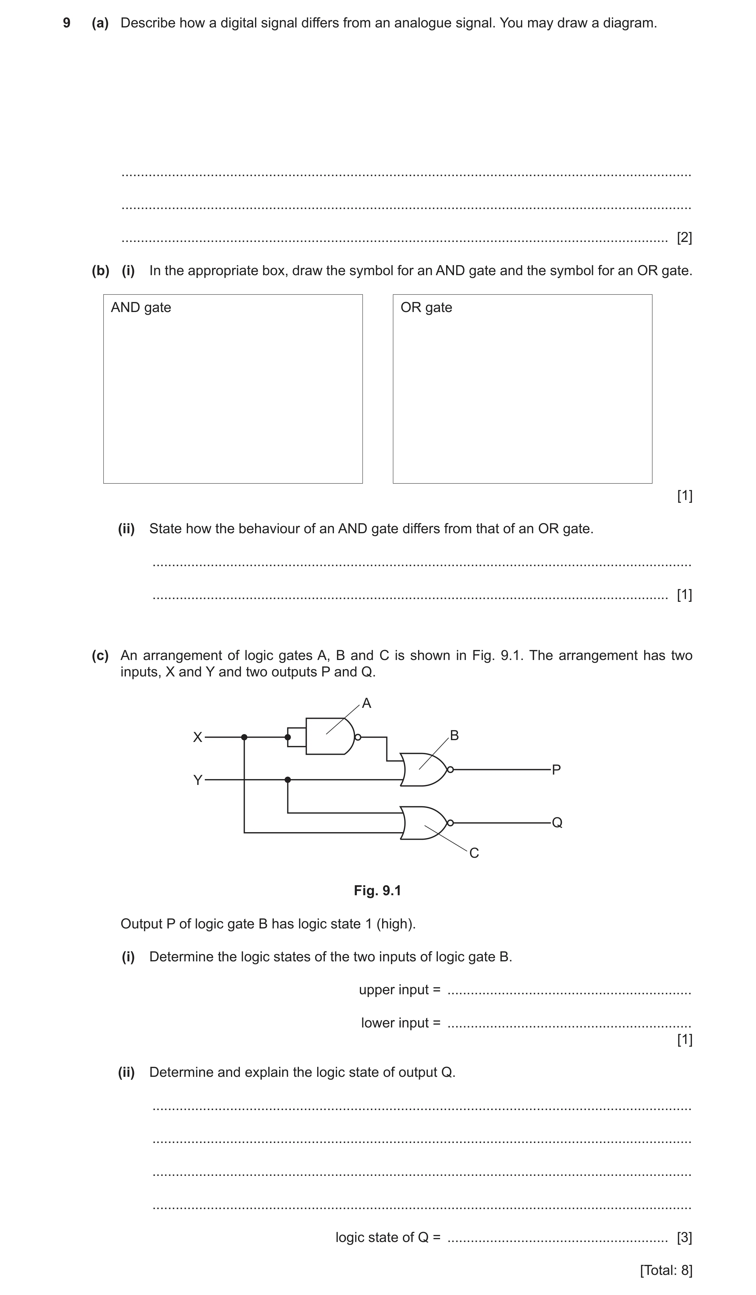 Question 22: (a) Describe how a digital signal differs from an analogue signal. You may draw a diagram. ................................................…