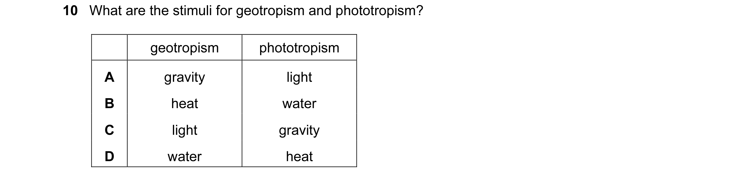 Question 35: What are the stimuli for geotropism and phototropism? geotropism phototropism A gravity light B heat water C light gravity D water heat