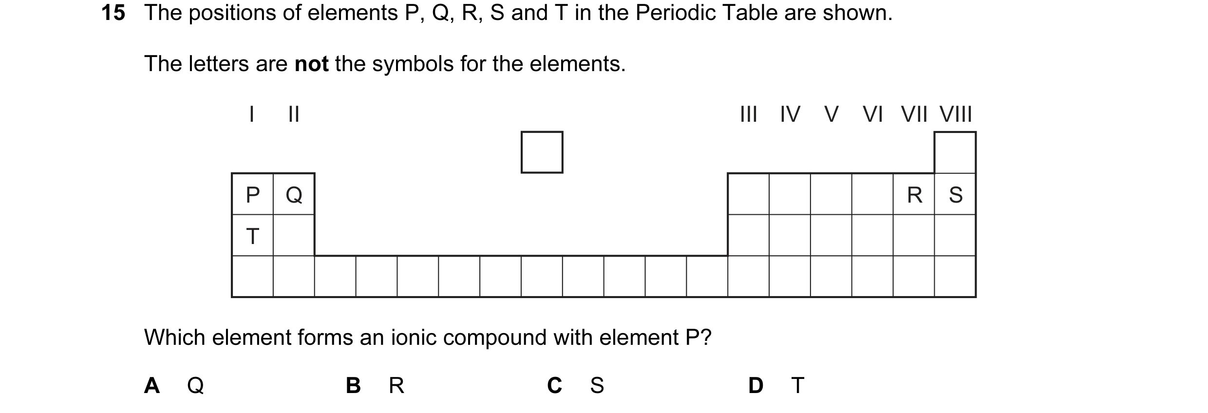 Question 32: The positions of elements P, Q, R, S and T in the Periodic Table are shown. The letters are not the symbols for the elements. I II III IV V…