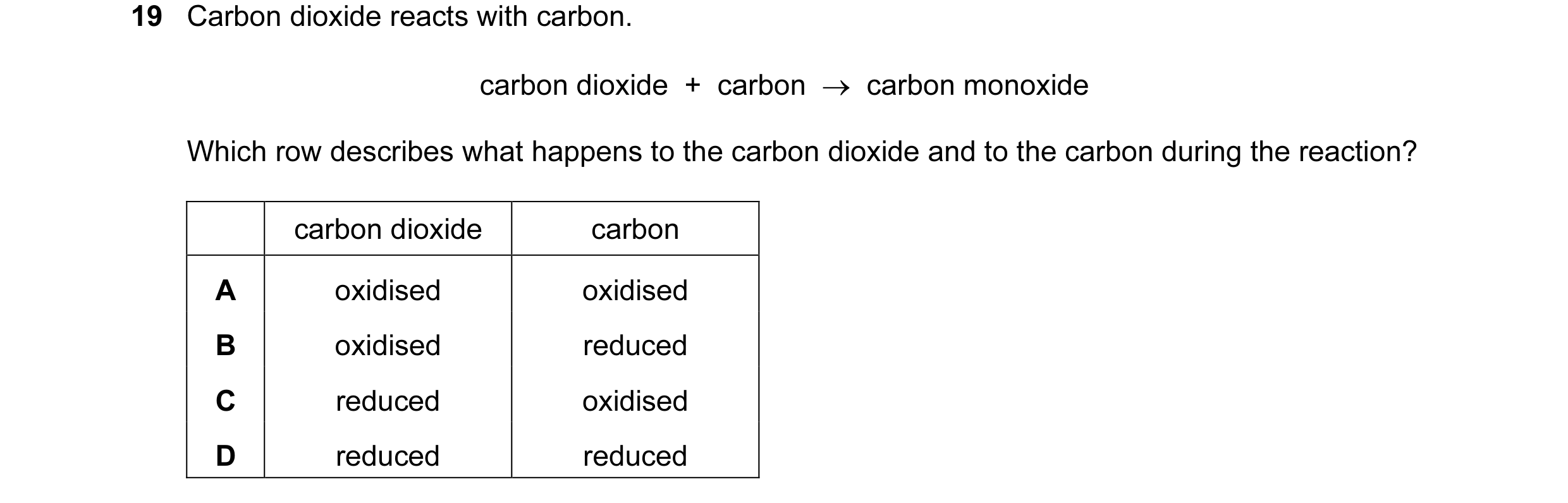 Question 35: Carbon dioxide reacts with carbon. carbon dioxide + carbon → carbon monoxide Which row describes what happens to the carbon dioxide and…