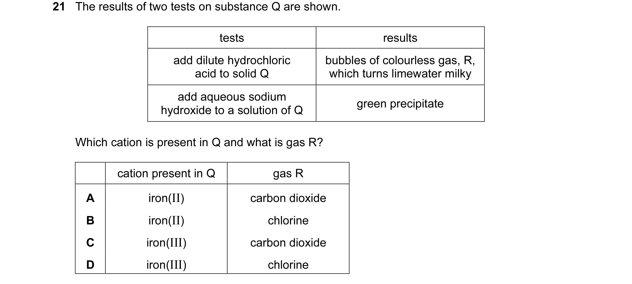 Question 36: The results of two tests on substance Q are shown. tests results add dilute hydrochloric bubbles of colourless gas, R, acid to solid Q whic…