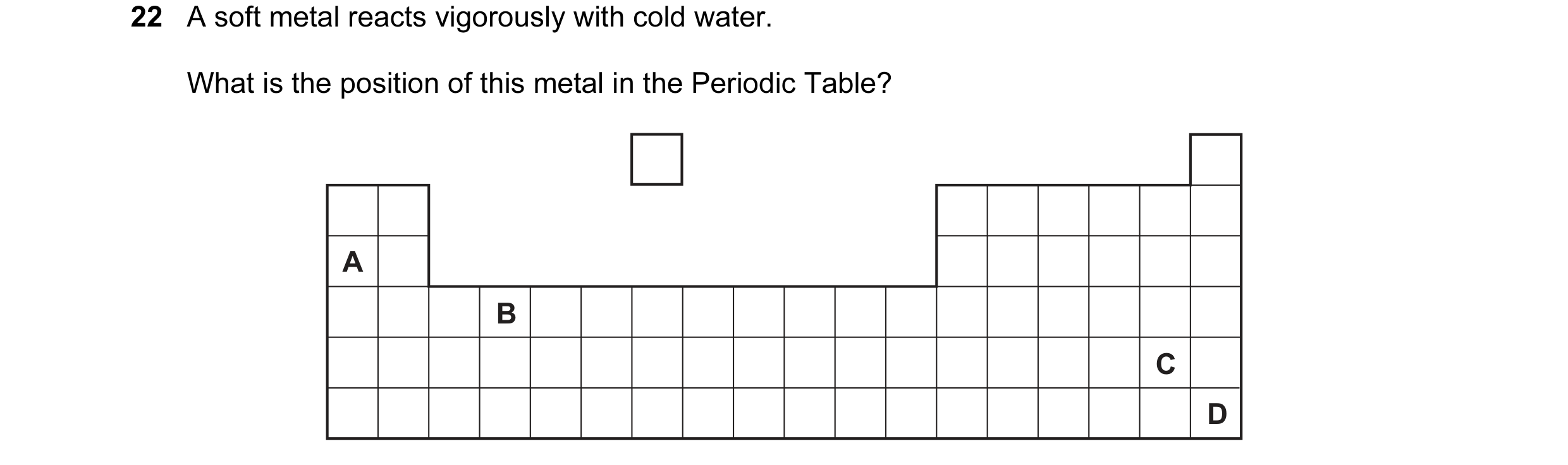 Question 30: A soft metal reacts vigorously with cold water. What is the position of this metal in the Periodic Table? A B C D