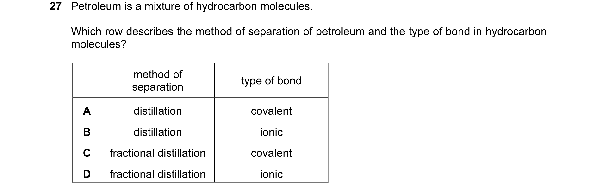 Question 34: Petroleum is a mixture of hydrocarbon molecules. Which row describes the method of separation of petroleum and the type of bond in hydrocar…