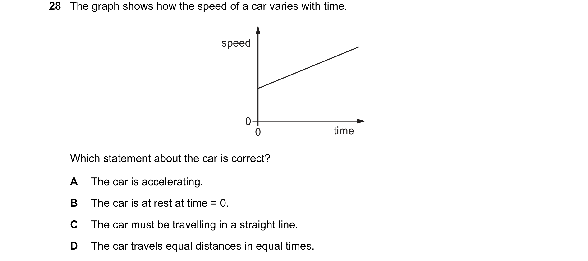 Question 47: The graph shows how the speed of a car varies with time. speed 0 0 time Which statement about the car is correct? A The car is accelerating…