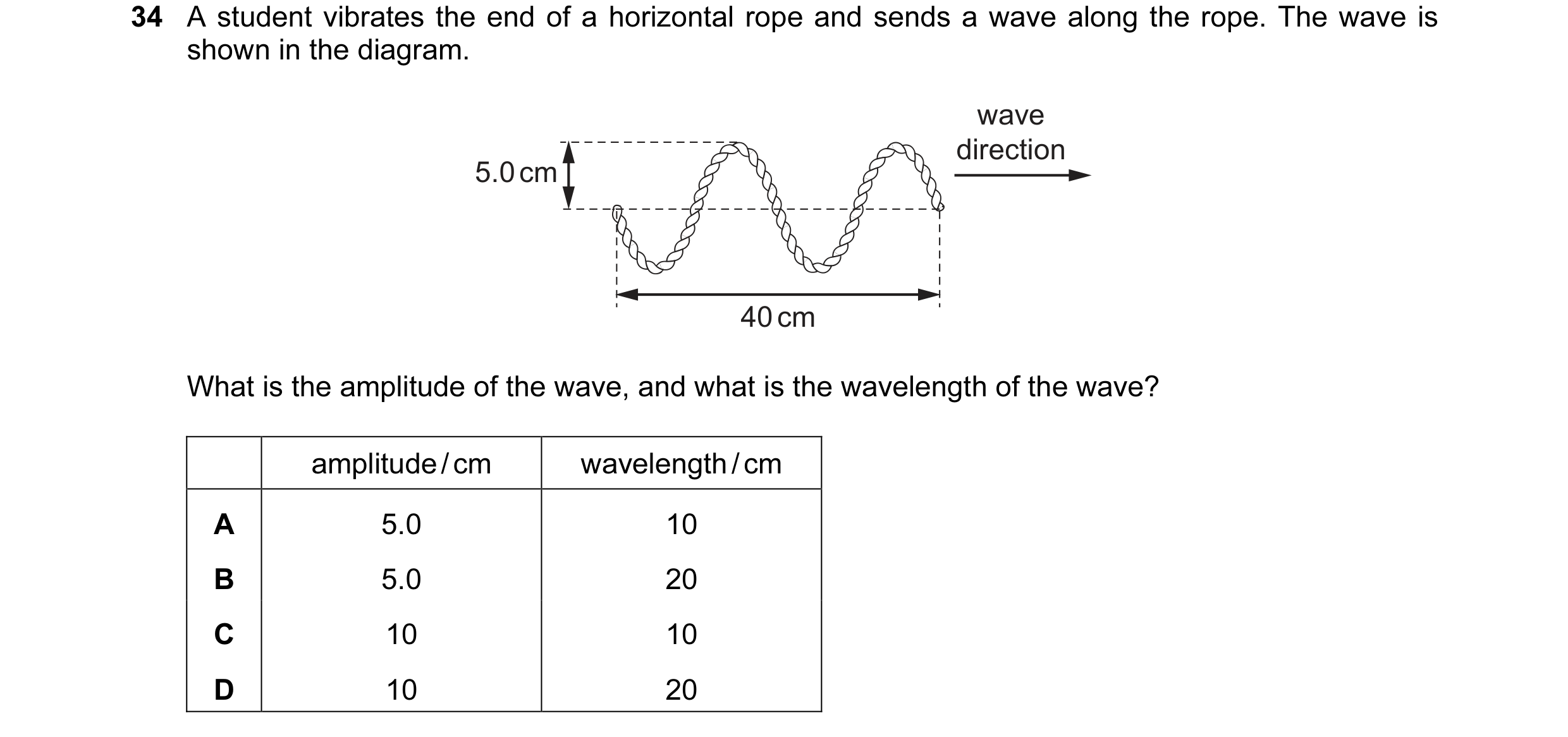 Question 26: A student vibrates the end of a horizontal rope and sends a wave along the rope. The wave is shown in the diagram. wave direction 5.0 cm 40…