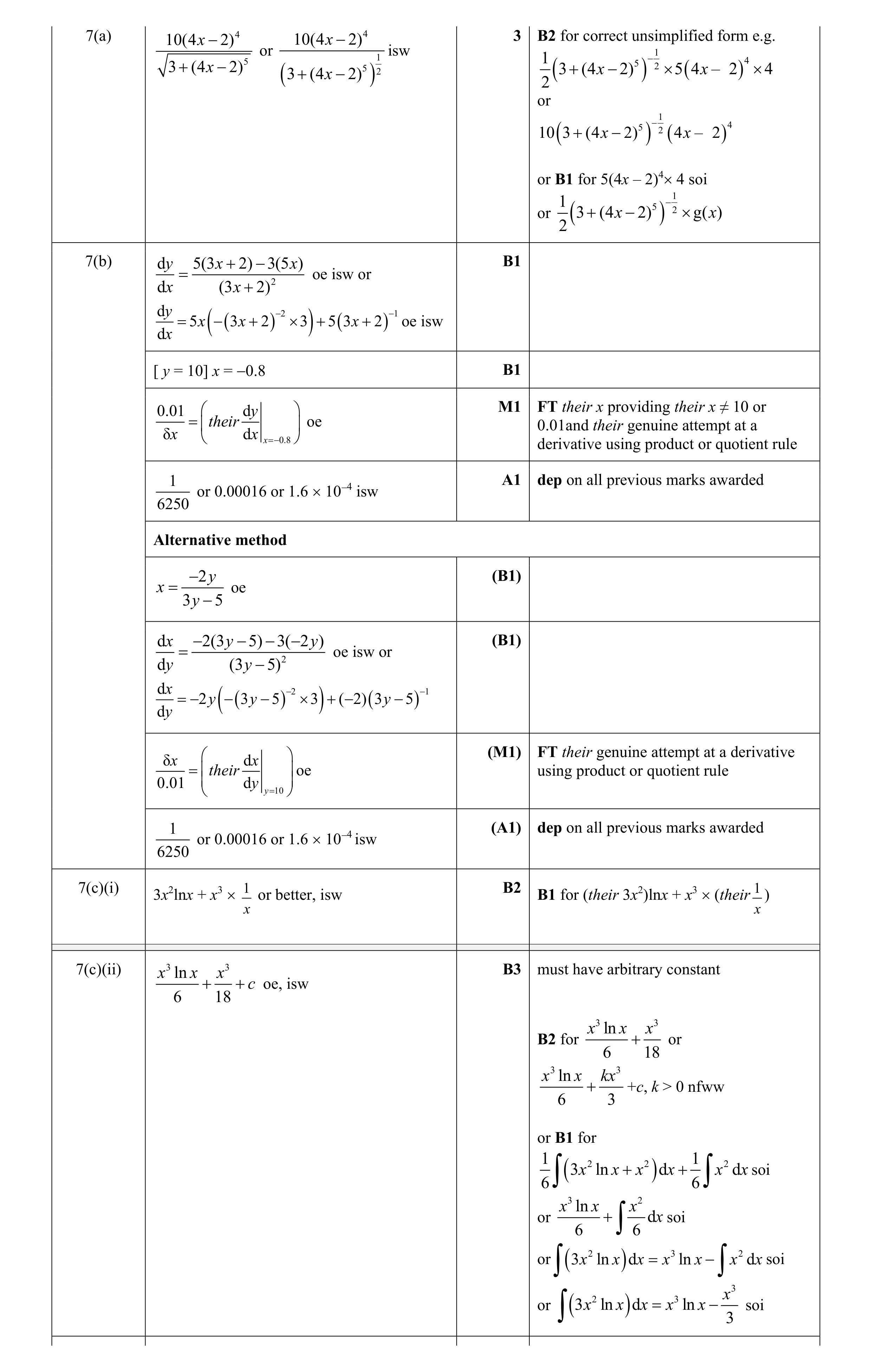 Mark scheme for question 16