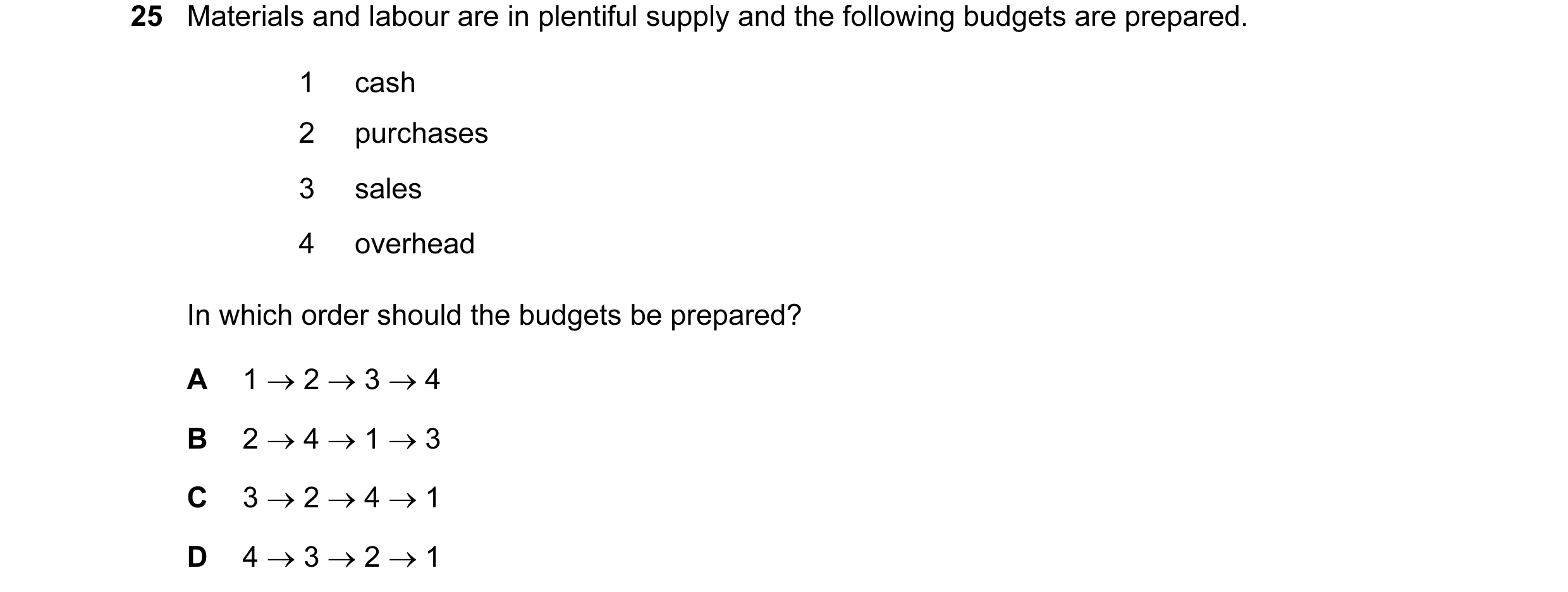 Question 79: Materials and labour are in plentiful supply and the following budgets are prepared. 1 cash 2 purchases 3 sales 4 overhead In which order s…