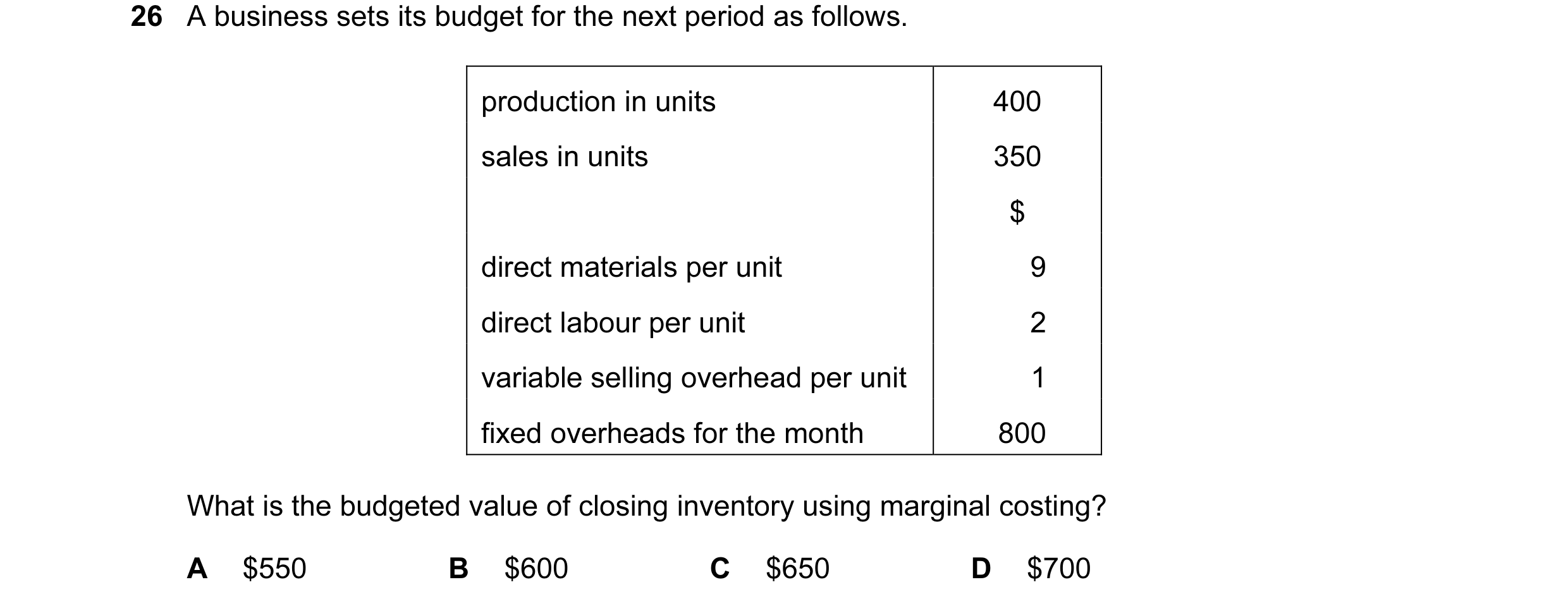 Question 58: A business sets its budget for the next period as follows. production in units 400 sales in units 350 $ direct materials per unit 9 direct …
