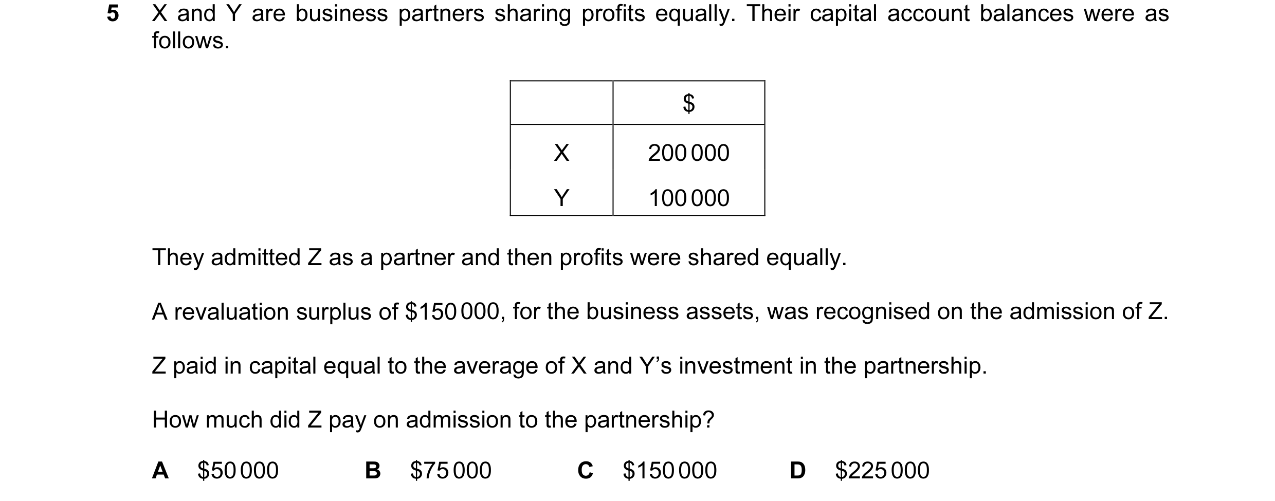 Question 44: X and Y are business partners sharing profits equally. Their capital account balances were as follows. $ X 200 000 Y 100 000 They admitted …