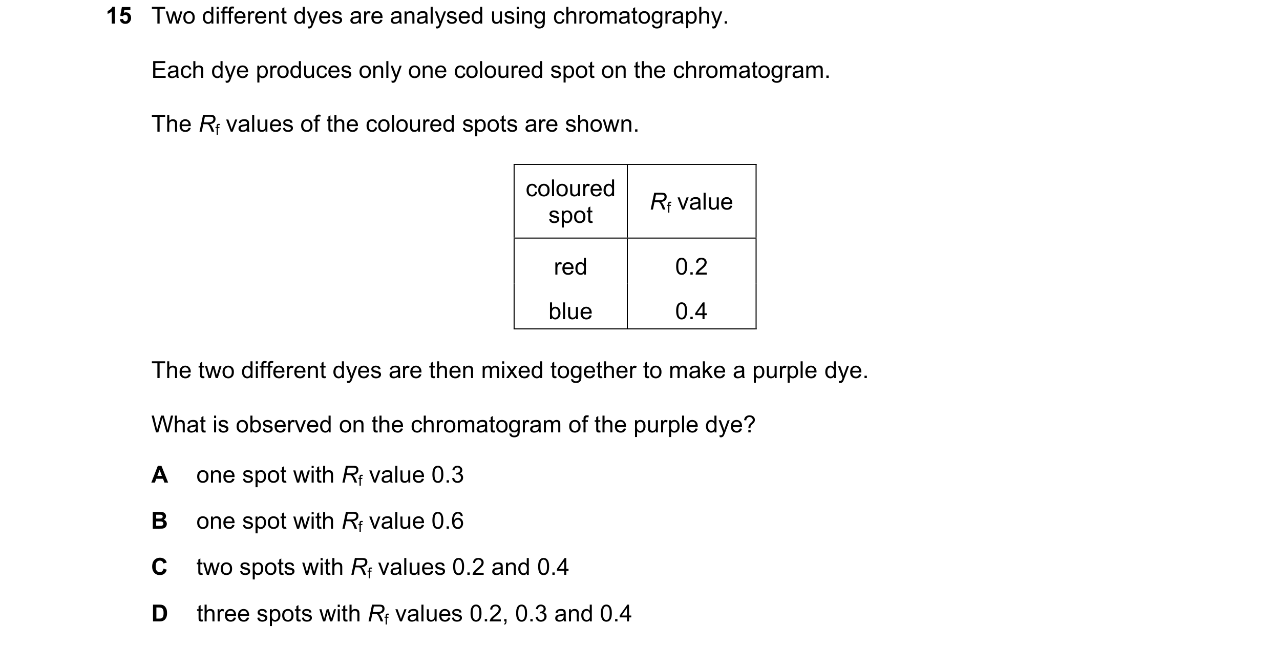 Question 13: Two different dyes are analysed using chromatography. Each dye produces only one coloured spot on the chromatogram. The Rf values of the co…
