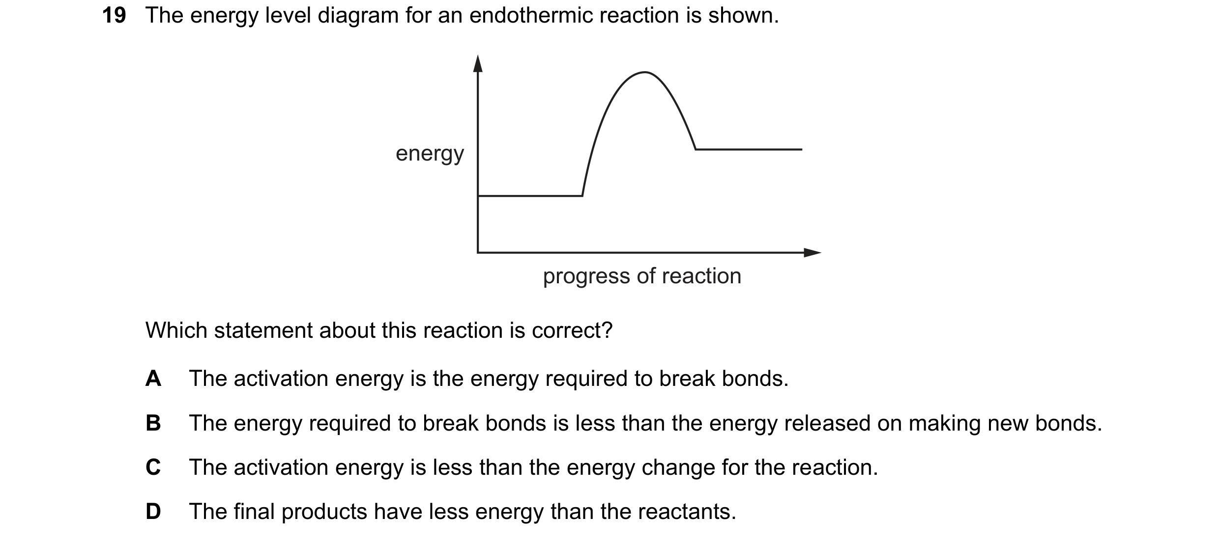 Question 22: The energy level diagram for an endothermic reaction is shown. energy progress of reaction Which statement about this reaction is correct? …