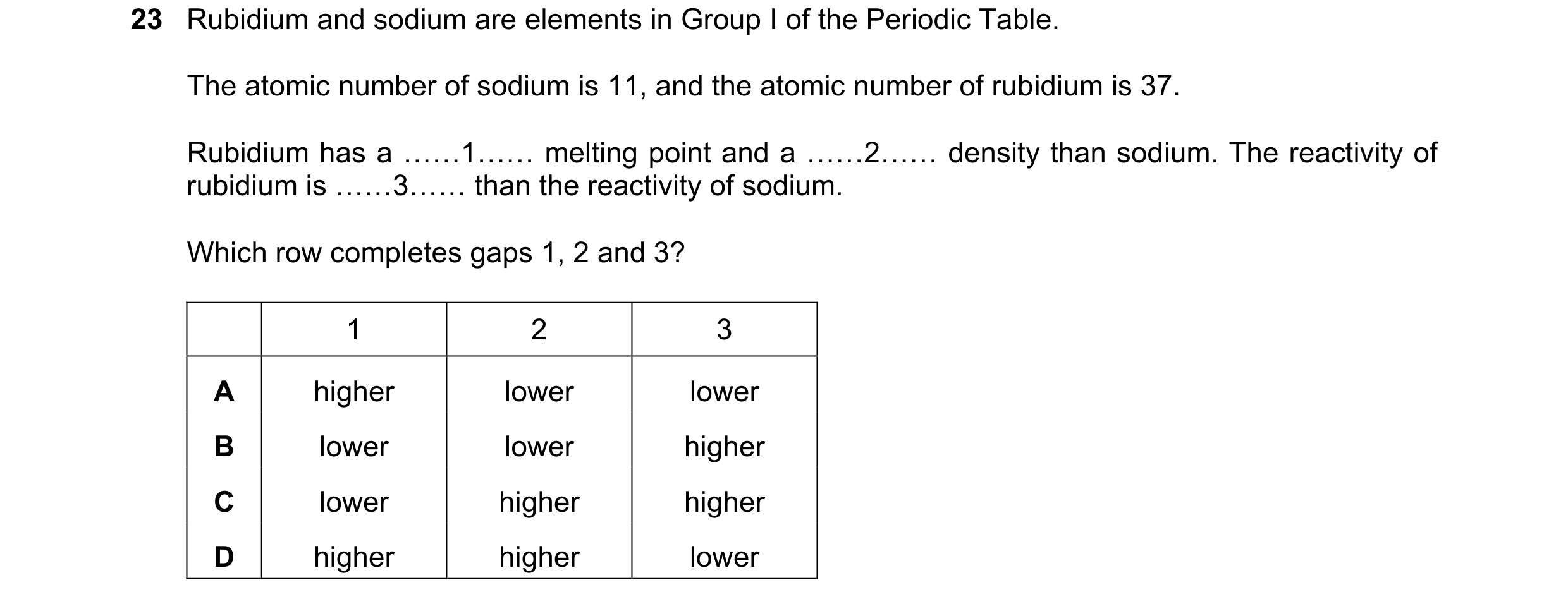 Question 9: Rubidium and sodium are elements in Group I of the Periodic Table. The atomic number of sodium is 11, and the atomic number of rubidium is …
