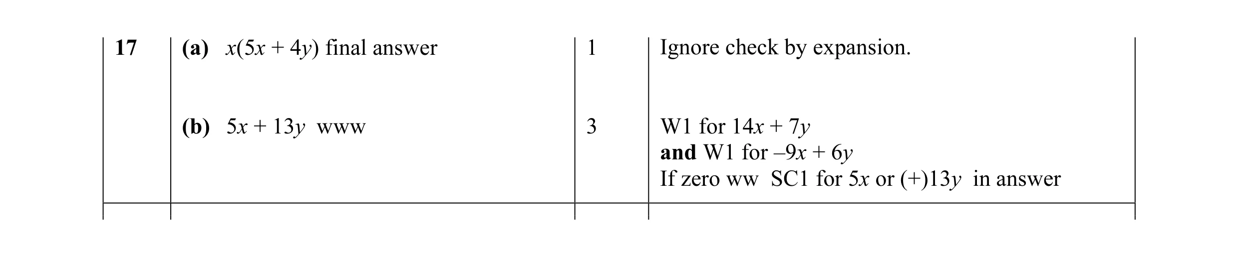 Mark scheme for question 16