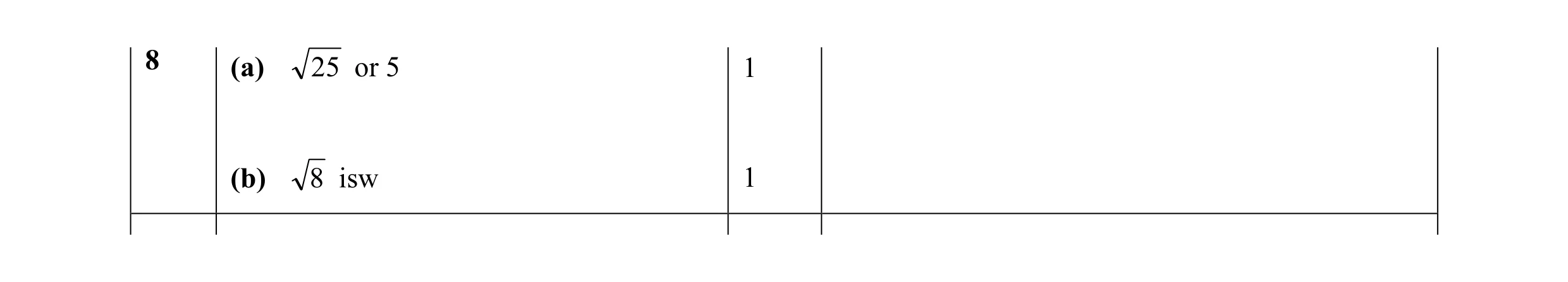 Mark scheme for question 10