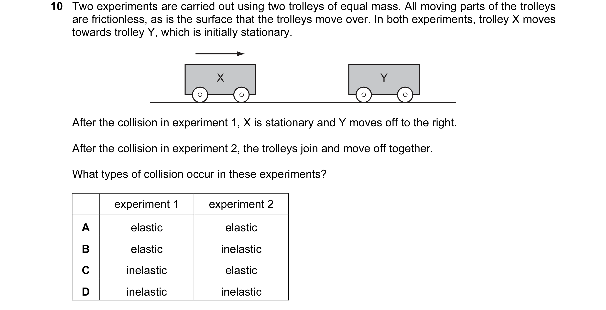 Question 30: Two experiments are carried out using two trolleys of equal mass. All moving parts of the trolleys are frictionless, as is the surface that…