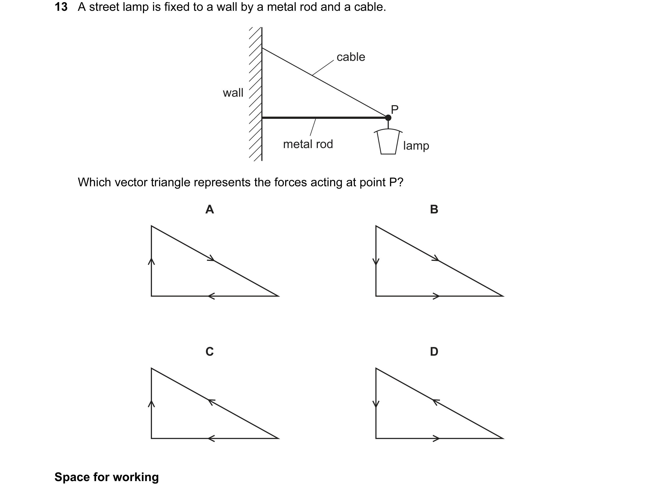 Question 17: A street lamp is fixed to a wall by a metal rod and a cable. cable wall P metal rod lamp Which vector triangle represents the forces acting…