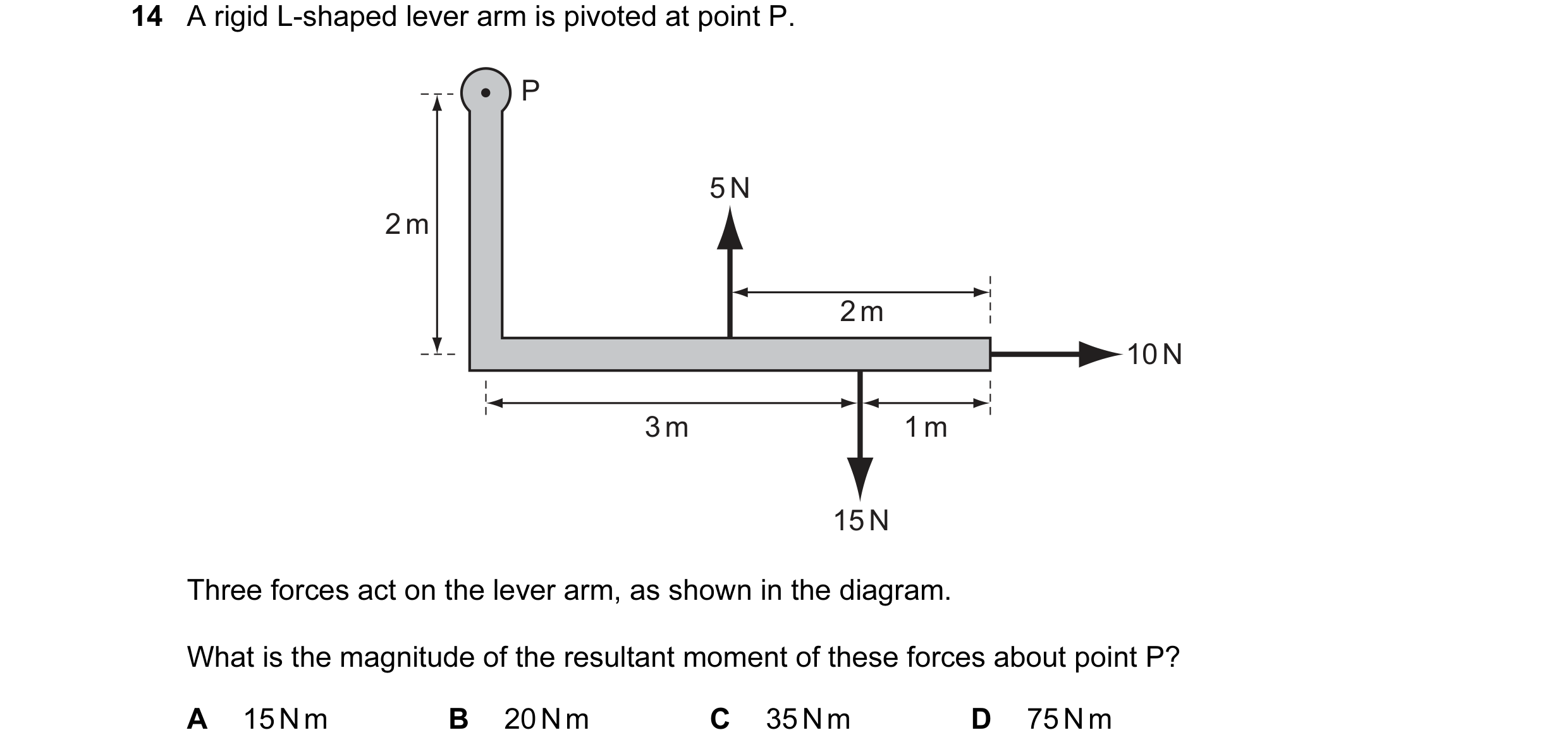 Question 16: A rigid L-shaped lever arm is pivoted at point P. P 5 N 2 m 2 m 10 N 3 m 1 m 15 N Three forces act on the lever arm, as shown in the diagra…