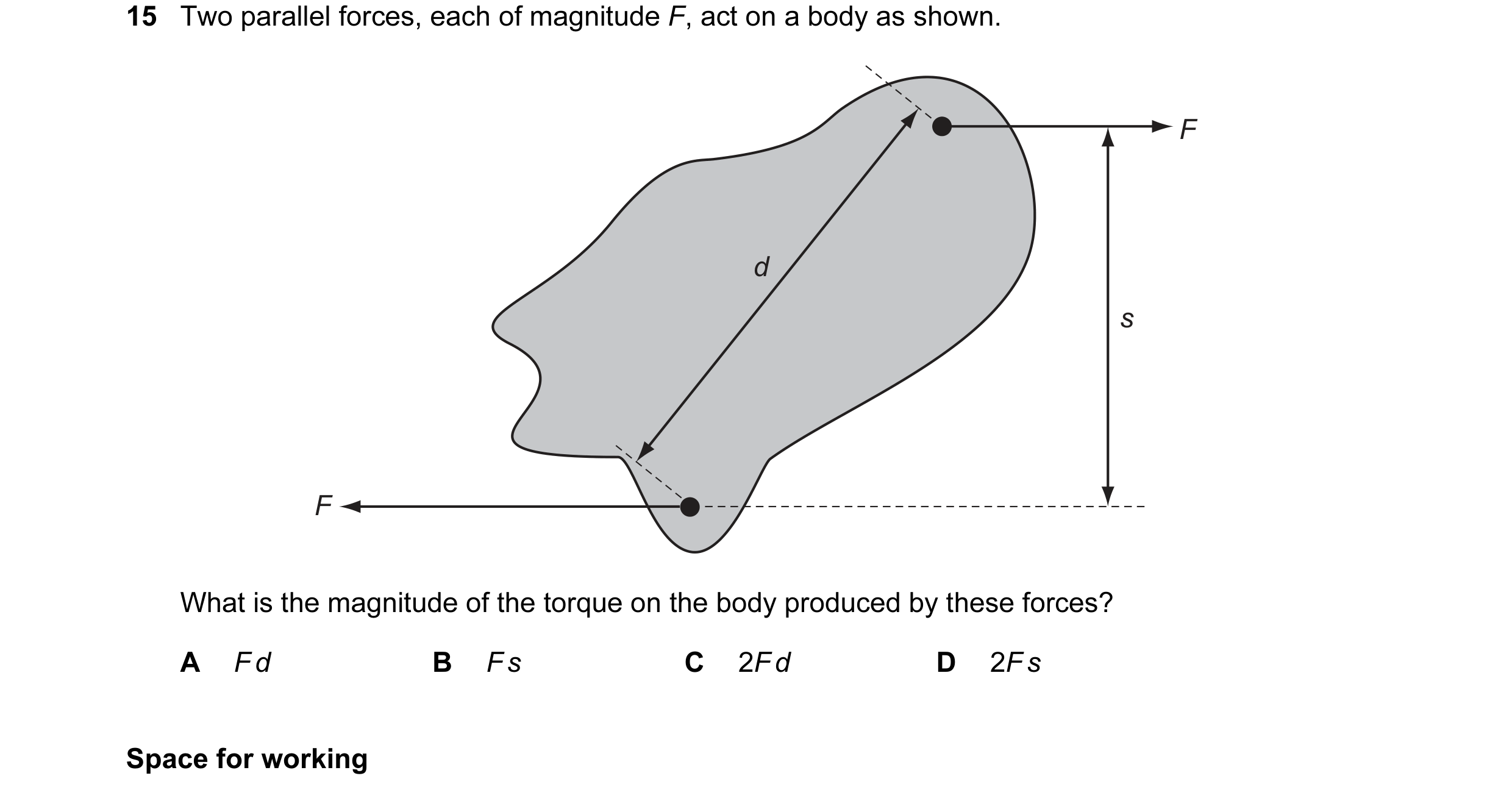Question 17: Two parallel forces, each of magnitude F, act on a body as shown. F d s F What is the magnitude of the torque on the body produced by these…