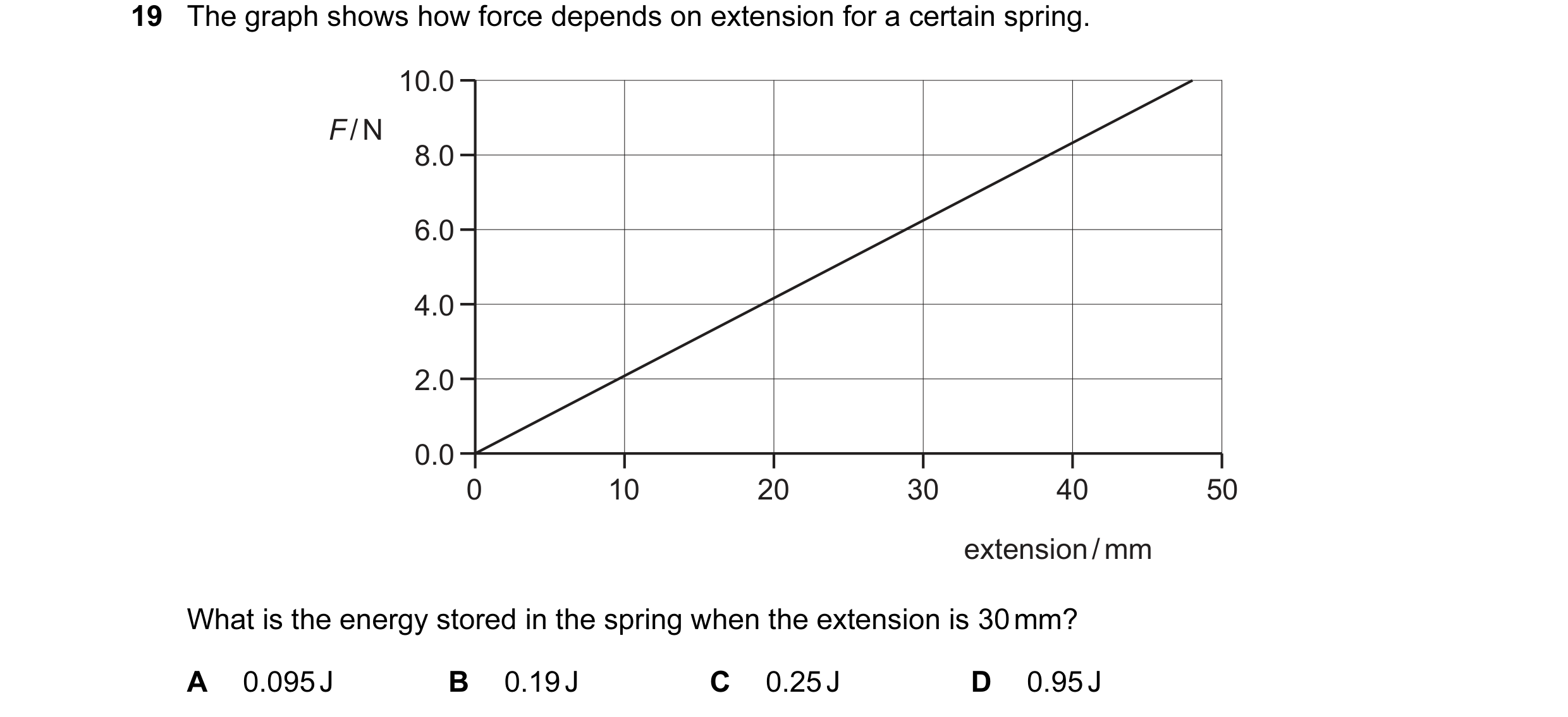 Question 24: The graph shows how force depends on extension for a certain spring. 10.0 F / N 8.0 6.0 4.0 2.0 0.0 0 10 20 30 40 50 extension / mm What is…