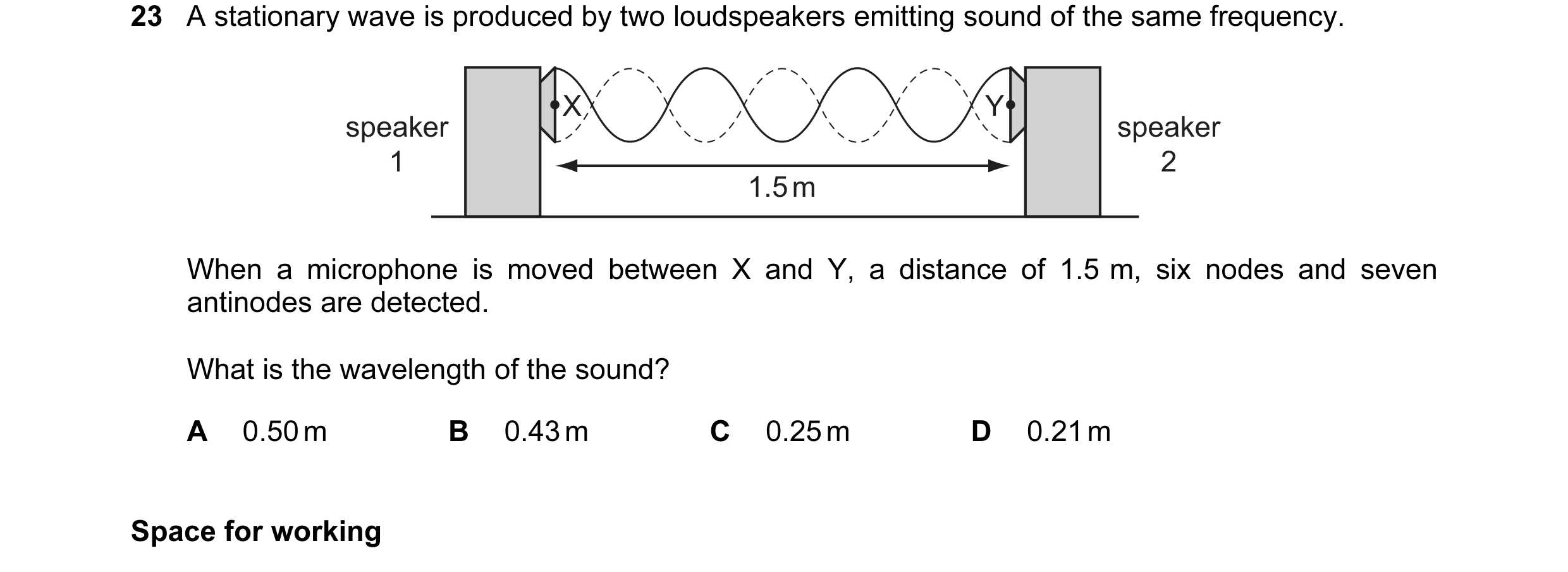 Question 18: A stationary wave is produced by two loudspeakers emitting sound of the same frequency. X Y speaker speaker 1 2 1.5 m When a microphone is …