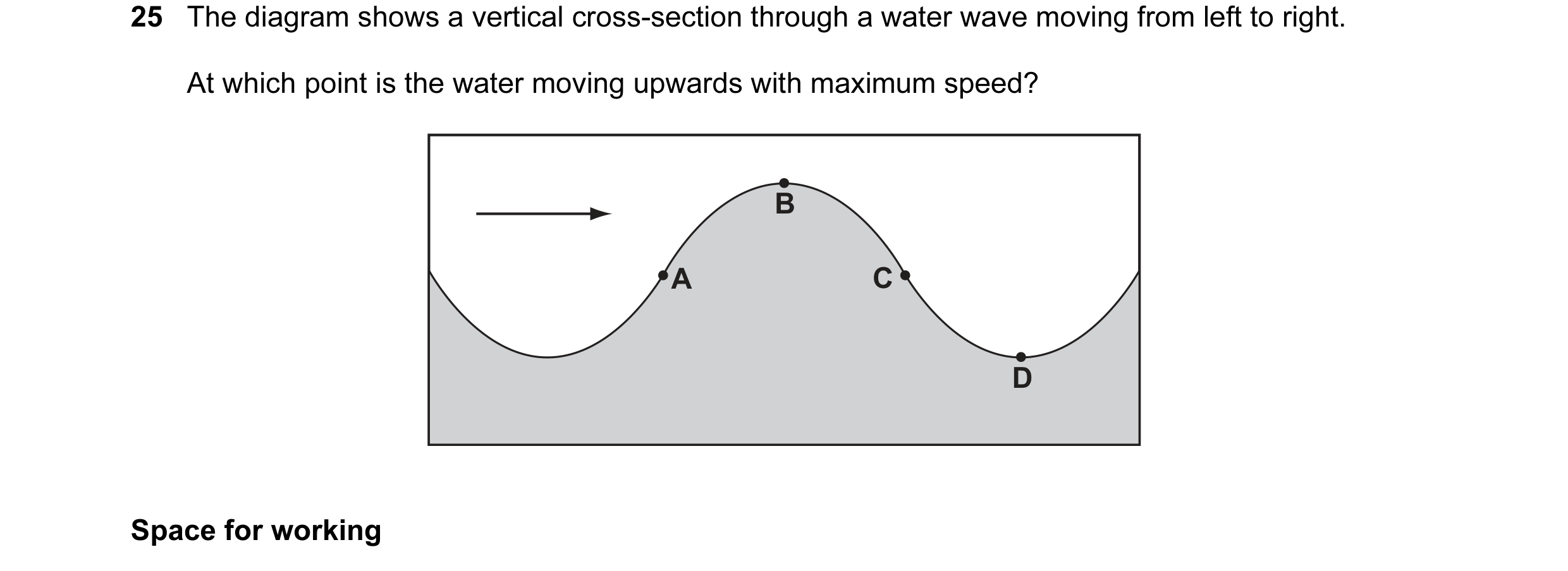 Question 20: The diagram shows a vertical cross-section through a water wave moving from left to right. At which point is the water moving upwards with …