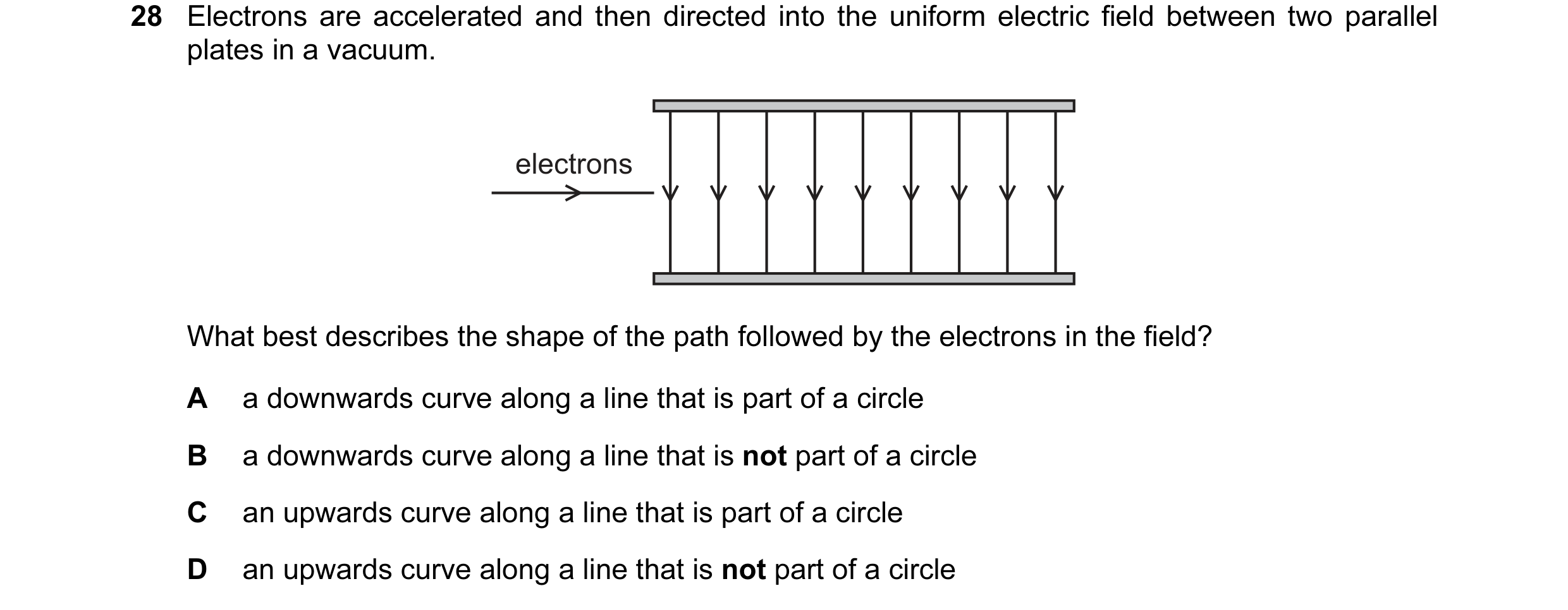 Question 25: Electrons are accelerated and then directed into the uniform electric field between two parallel plates in a vacuum. electrons What best de…
